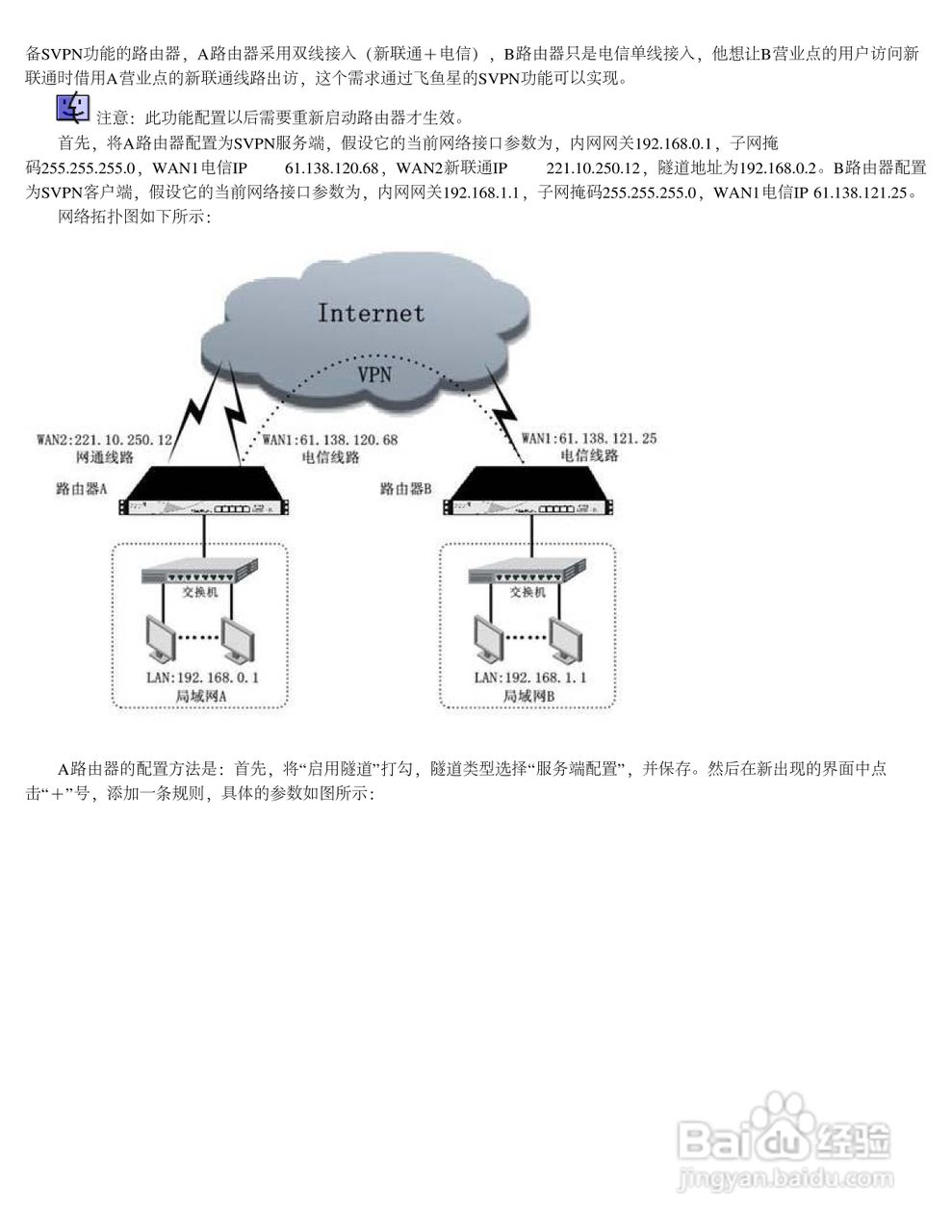 飞鱼星VOLANS-4900GP路由器使用说明书:[6]