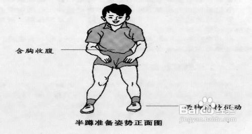 打网球如何发力