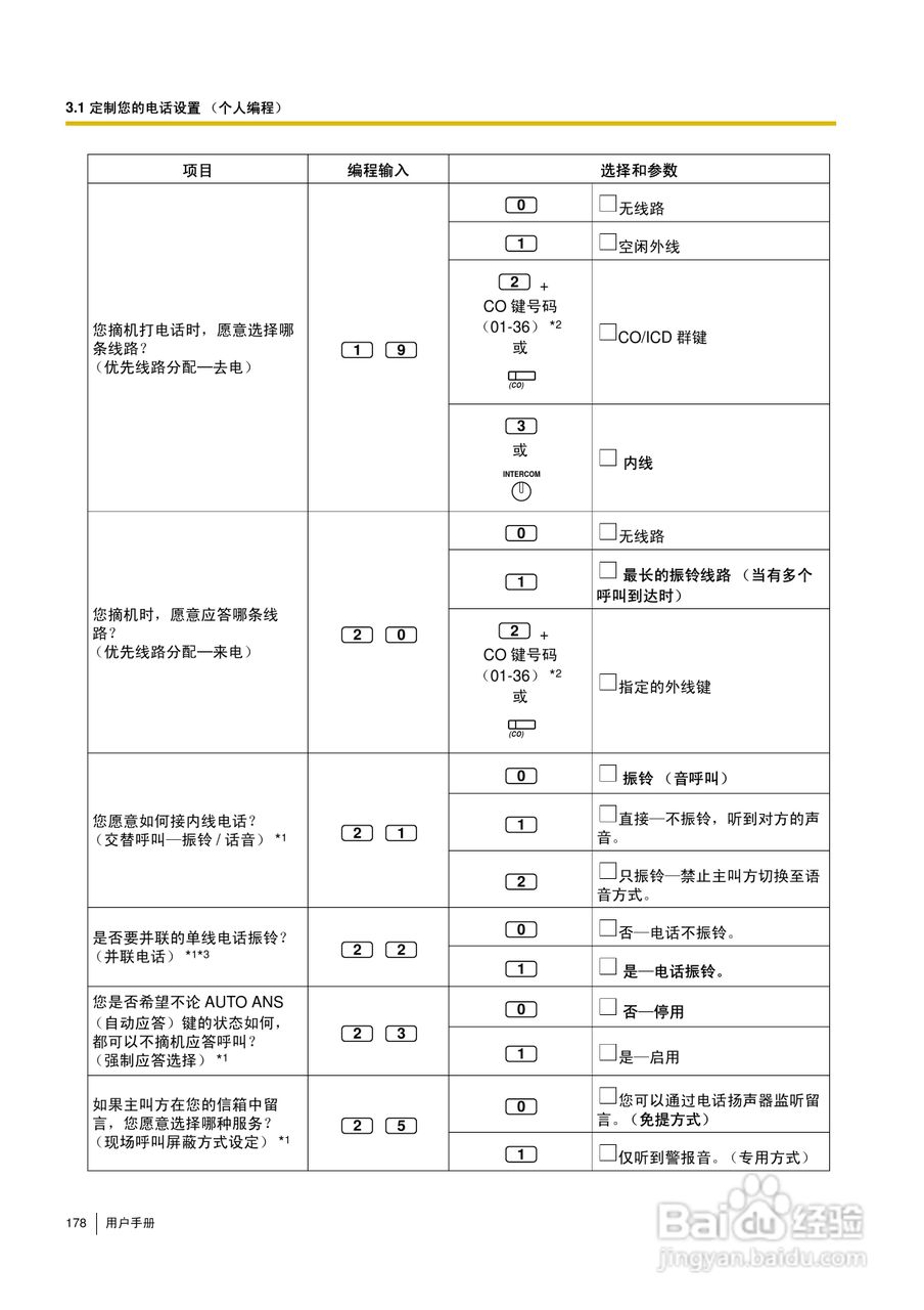 Panasonic KX-TDA30/TDA100/TDA200/TDA600电话交换机:[18]