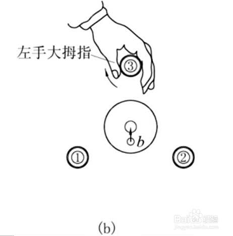 水准仪如何粗略整平