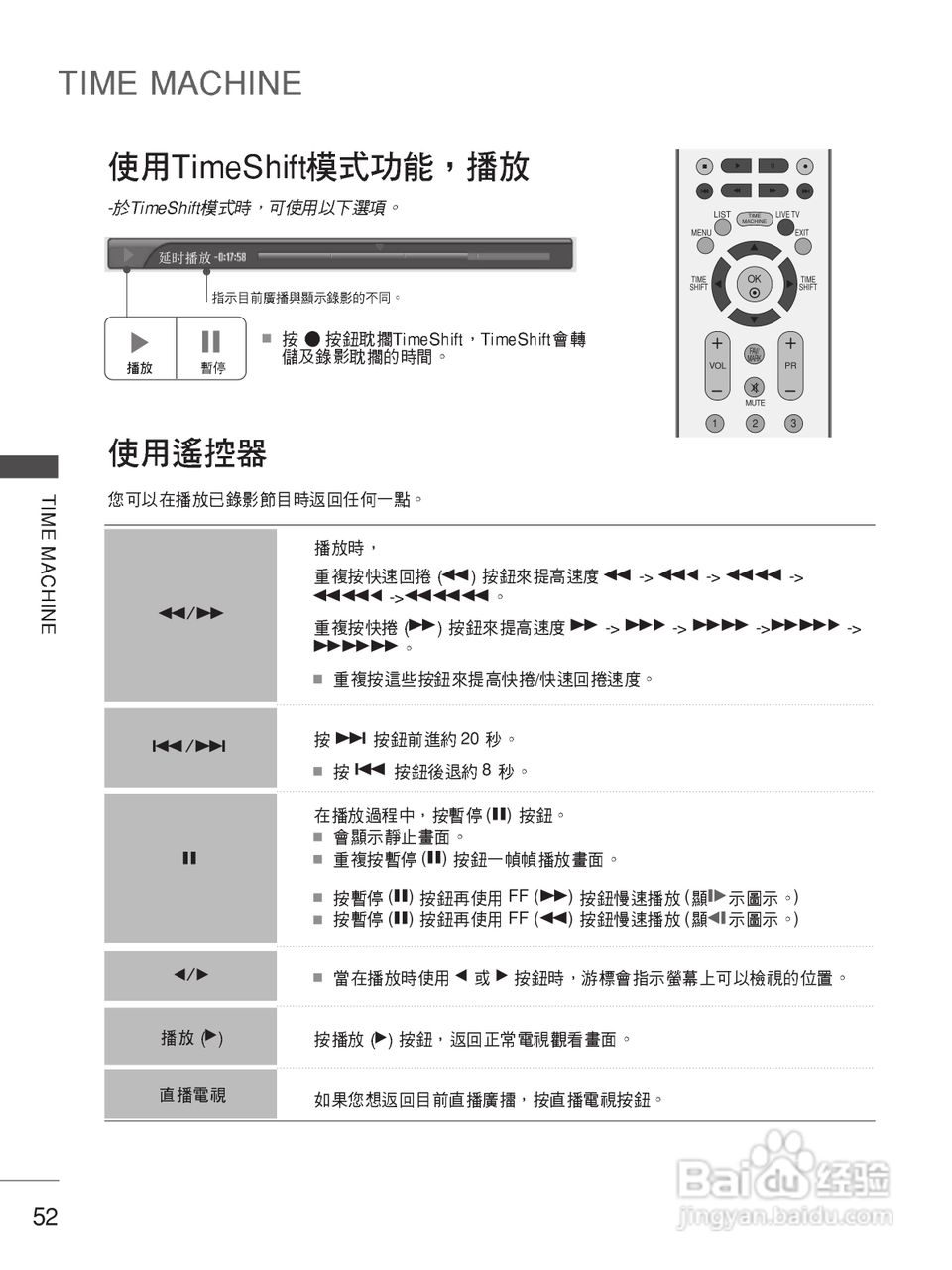 LG 50PB4RT液晶彩电使用说明书:[6]