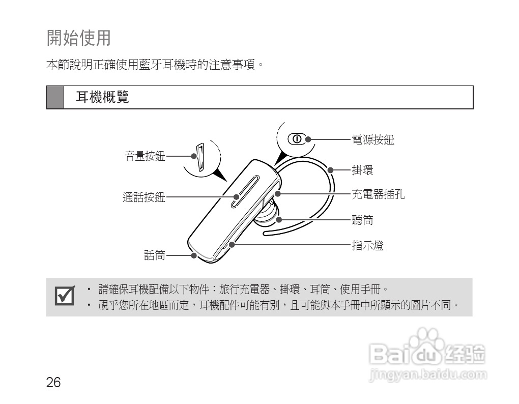 三星HM1600蓝牙耳机使用说明书:[3]