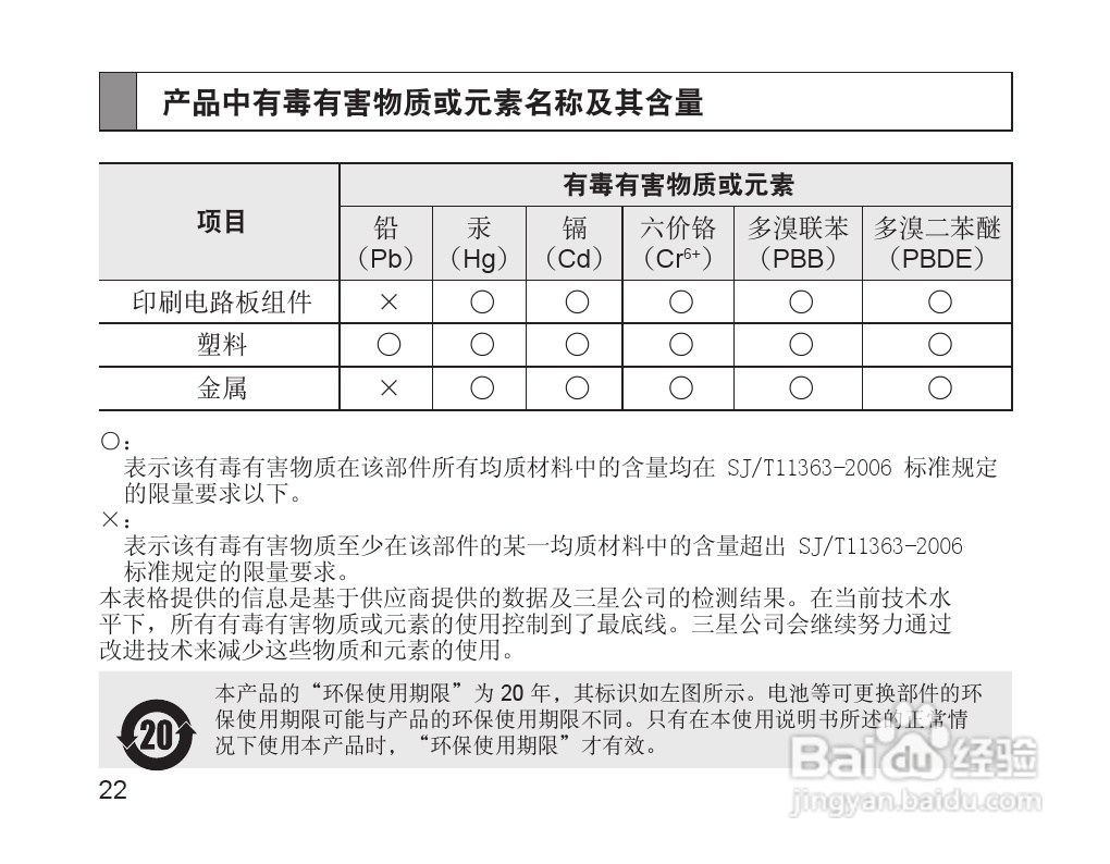 三星HM1200蓝牙耳机使用说明书:[3]