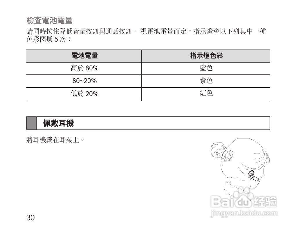 三星HM3200蓝牙耳机使用说明书:[4]