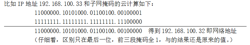 子网划分实例及具体划分过程