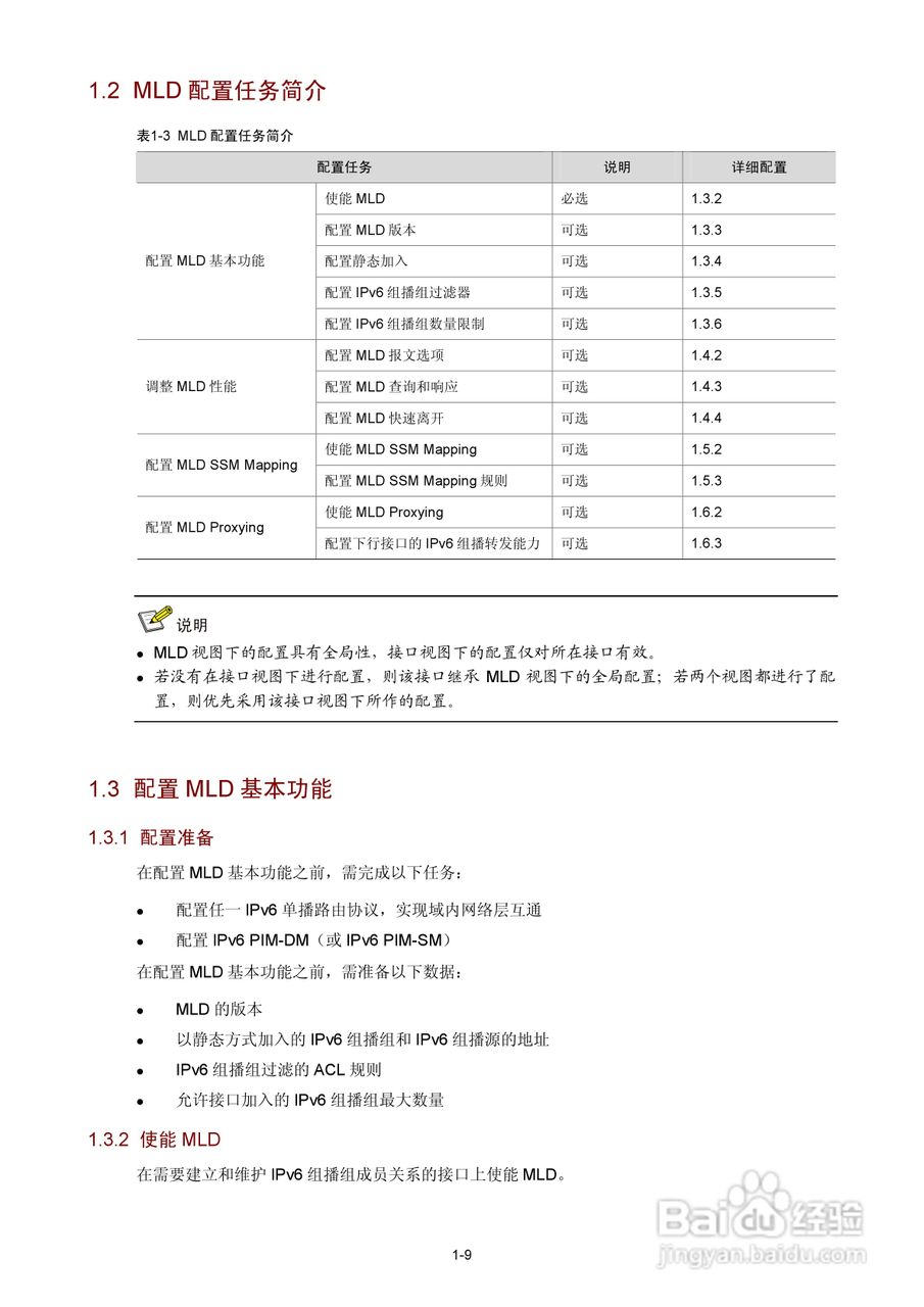 H3C SR6600路由器用户手册:[197]