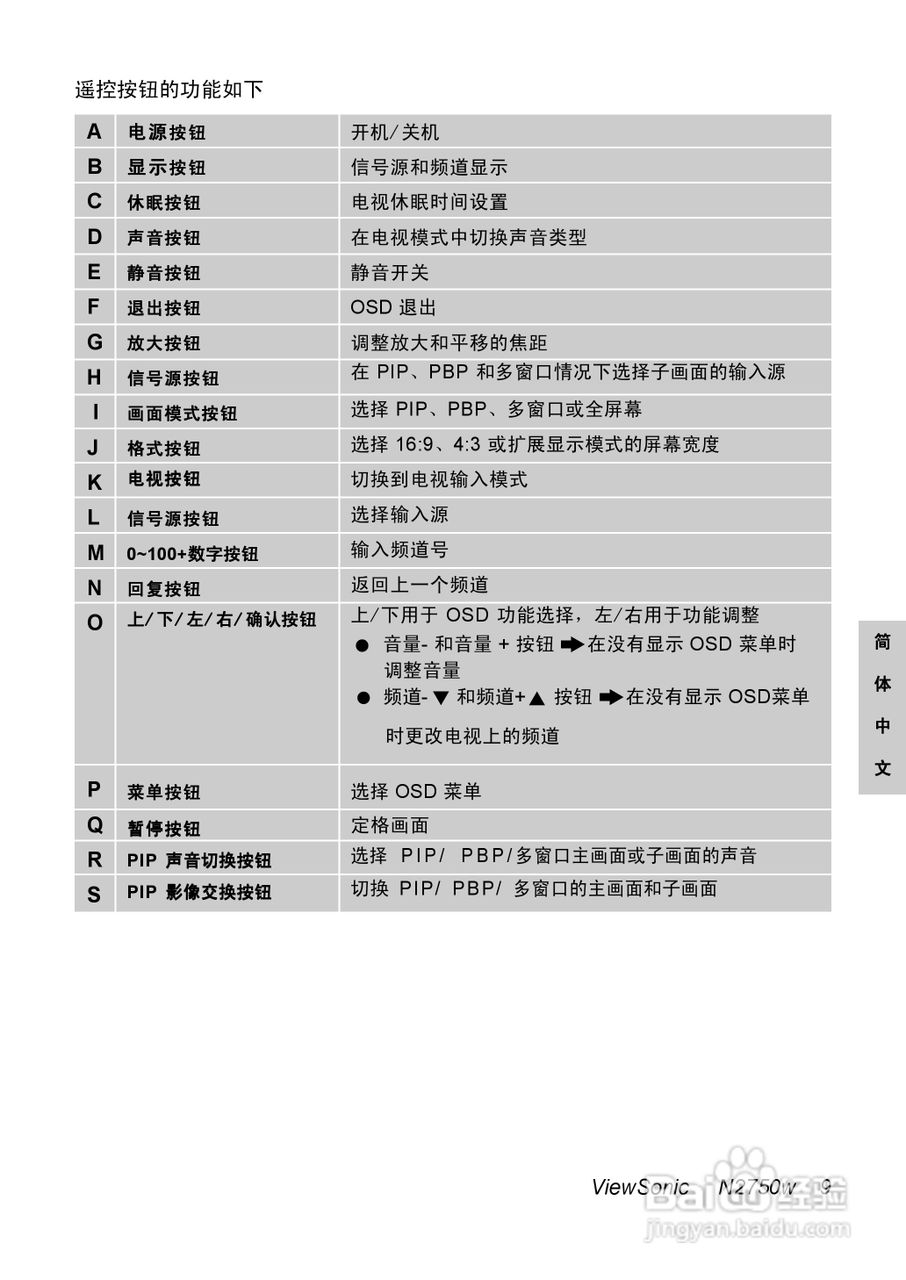 优派N2750w液晶彩电使用说明书:[2]