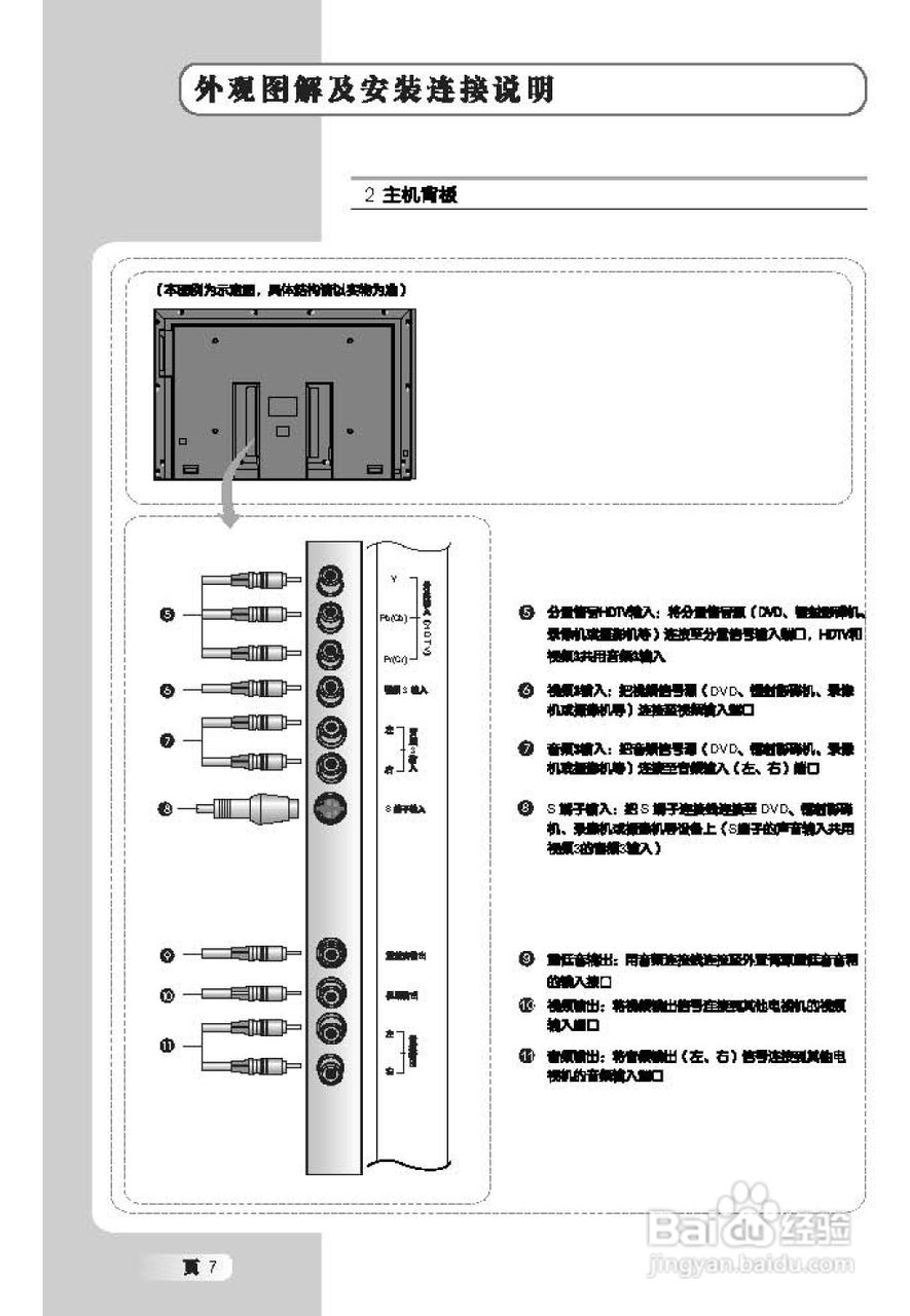 TCL王牌L37M71液晶彩电使用说明书:[1]