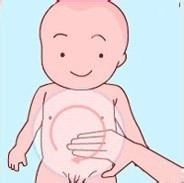 上火便秘怎样自己治