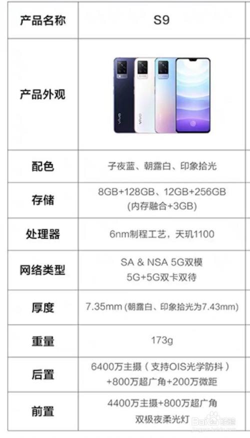 3k左右预算推荐:vivo  s9 天玑1100地处理器,对于吃鸡,王者,这样
