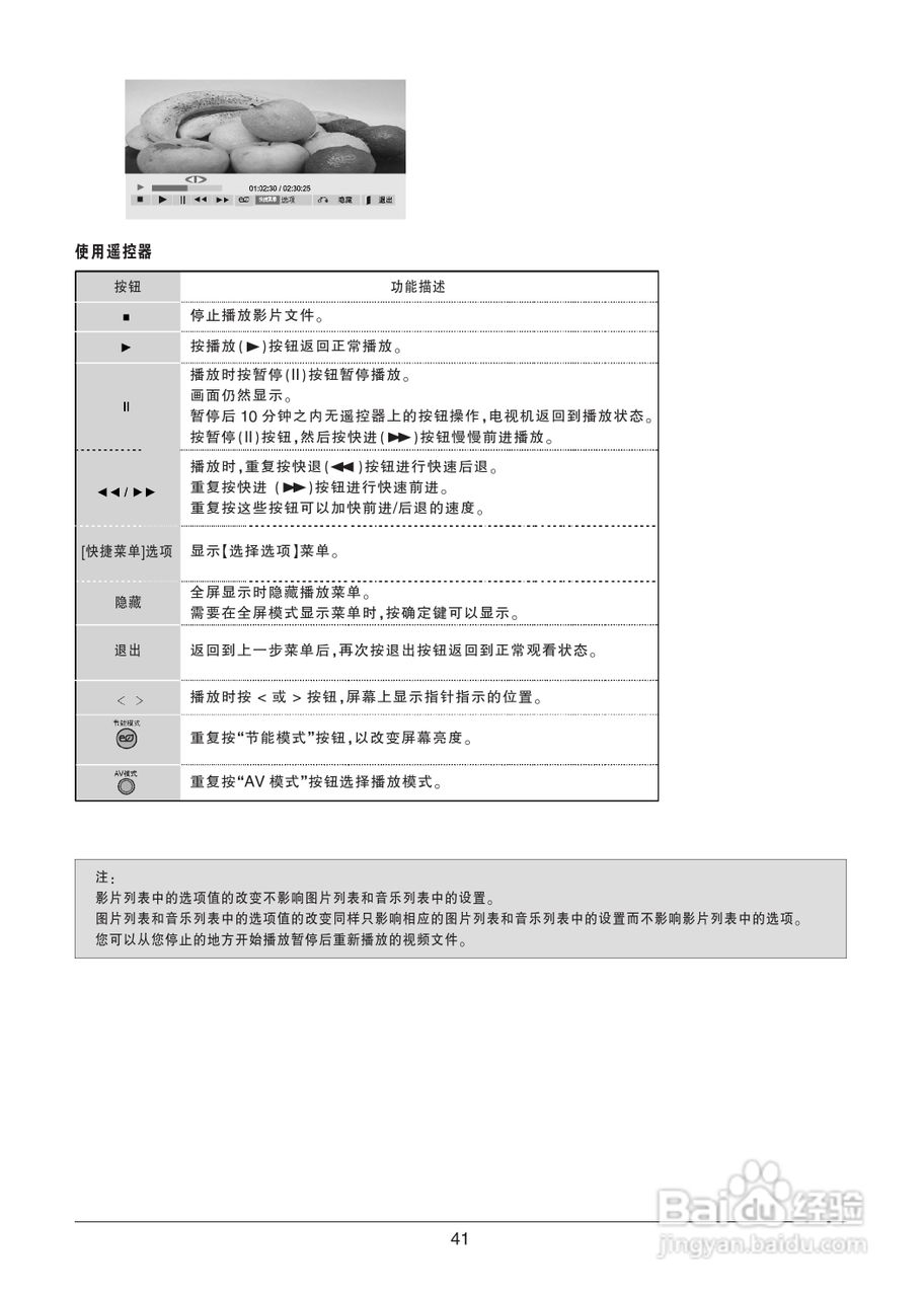 LG 55LW4500-CA液晶彩电使用说明书:[5]