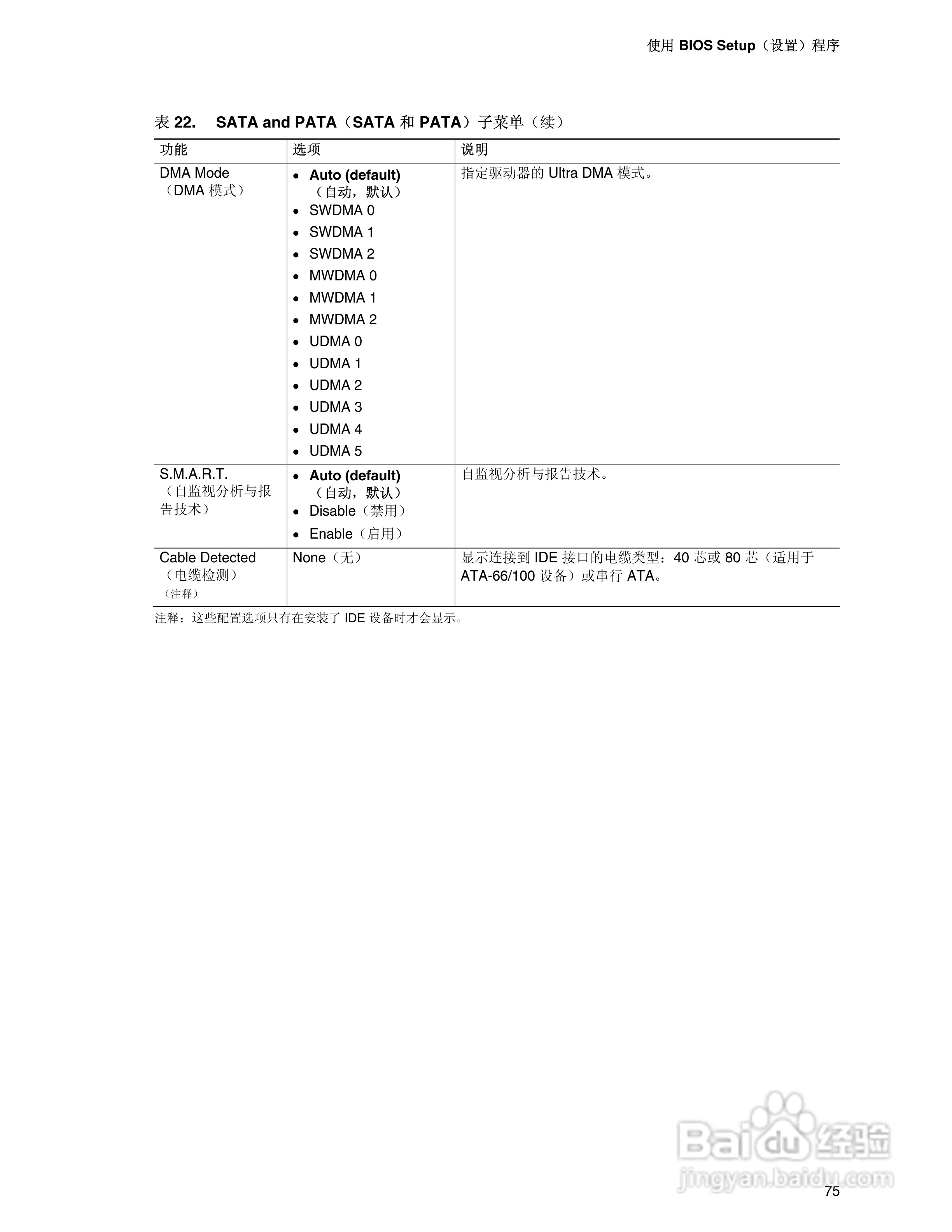 Intel D915GEV主板说明书:[8]