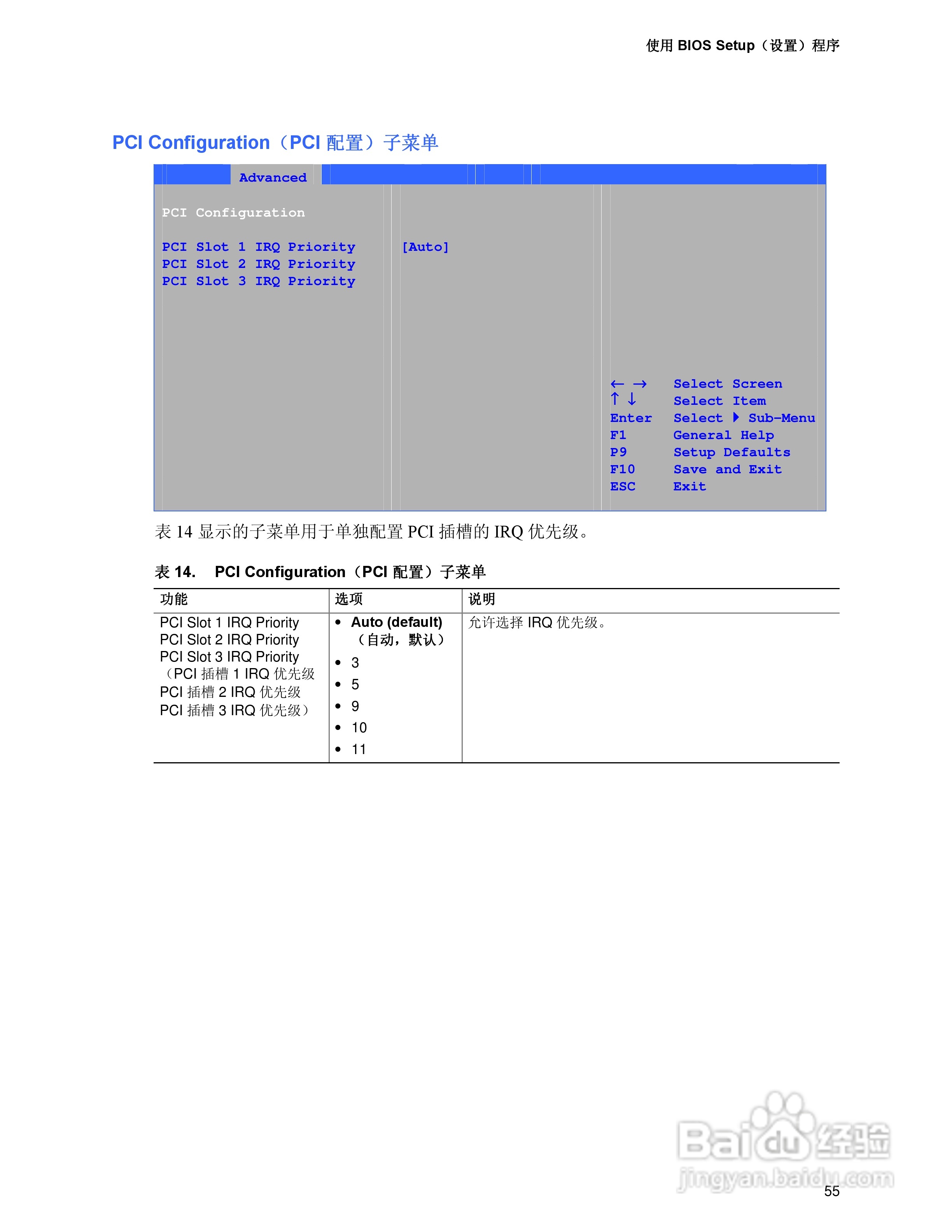 Intel D865PCD主板说明书:[6]