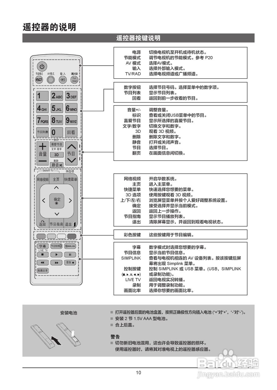 LG 55LW9800-CA液晶彩电使用说明书:[2]