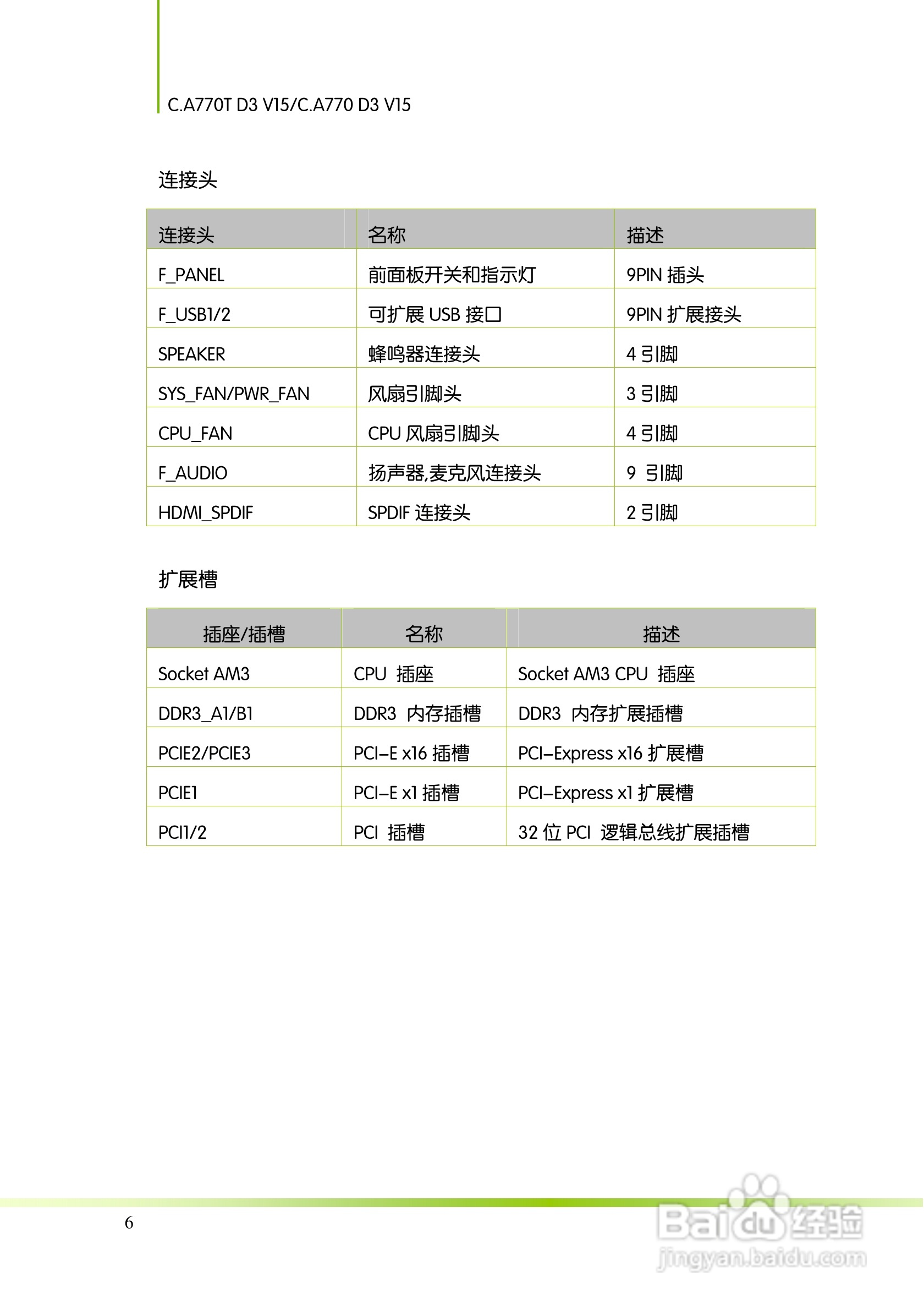 七彩虹ColorfulC.A770 D3 V15 主板使用手册:[2]