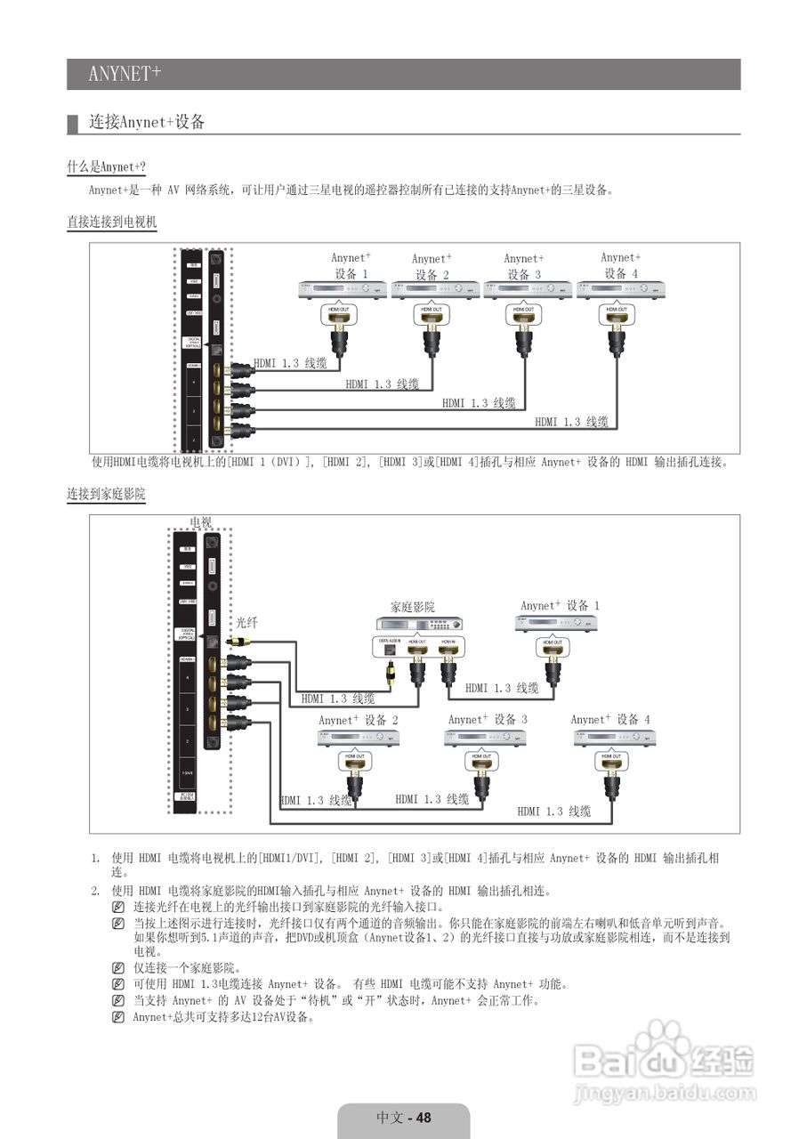 三星UA55B7000WF液晶彩电使用说明书:[6]