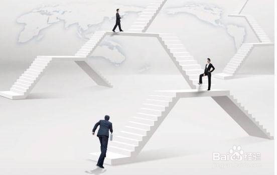 论文到底应该怎么写