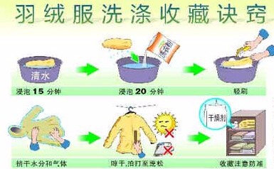 手洗羽绒服的简单方法