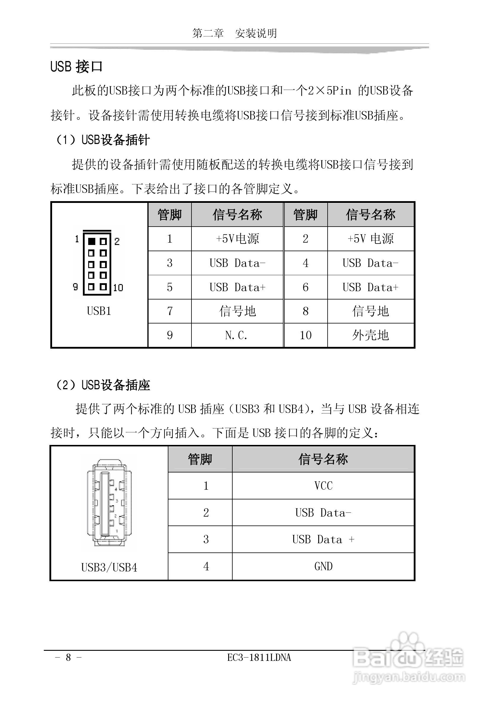 研祥EC3-1811LDNA工业级CPU板卡说明书:[2]