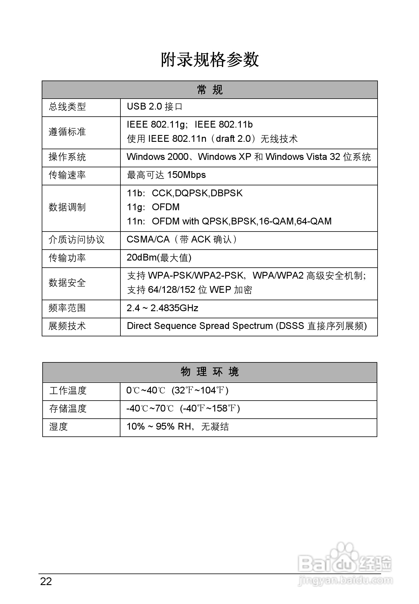 TP-LINK TL-WN721N 150M/TL-WN722N无线USB网卡用户手:[3]