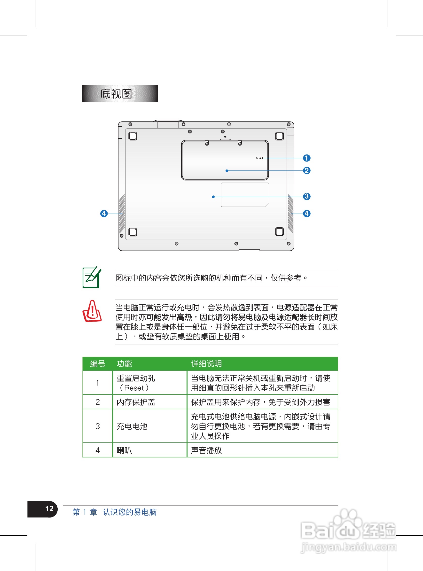 华硕T91MT笔记本电脑使用说明书:[2]