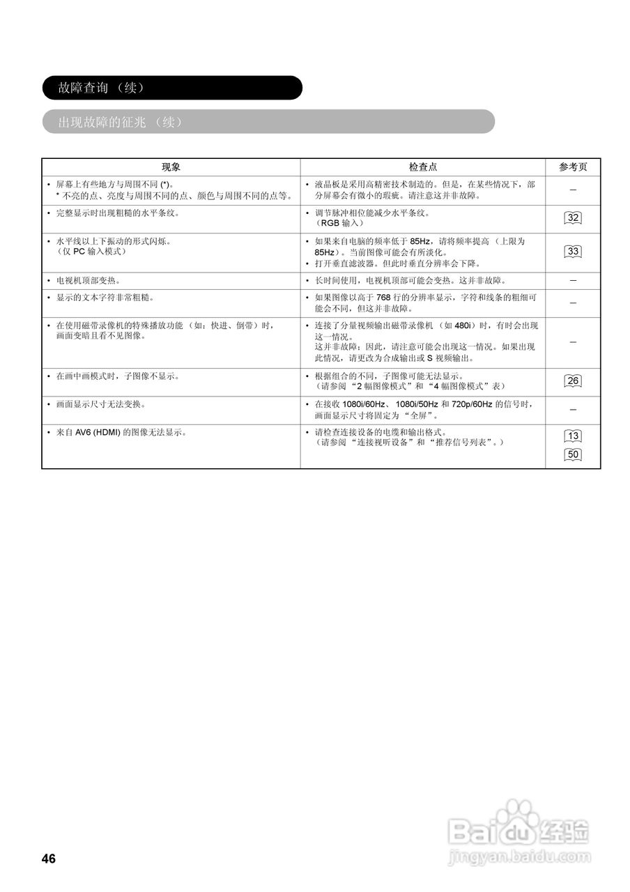 日立32液晶彩色电视接收机说明书:[5]