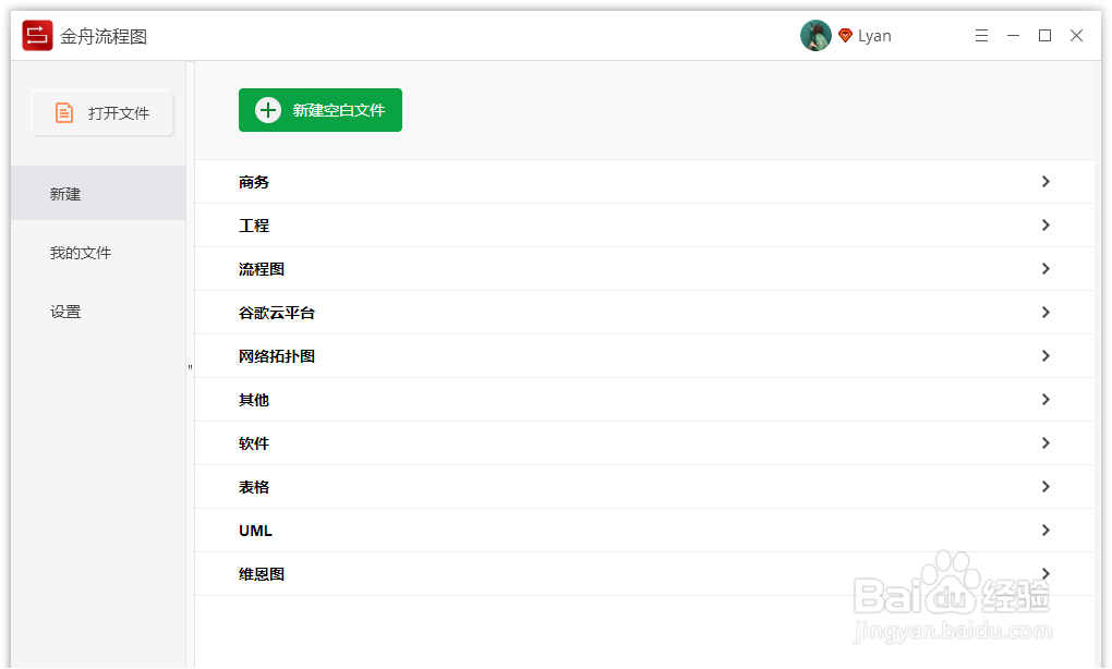 绘制流程图的方法和技巧