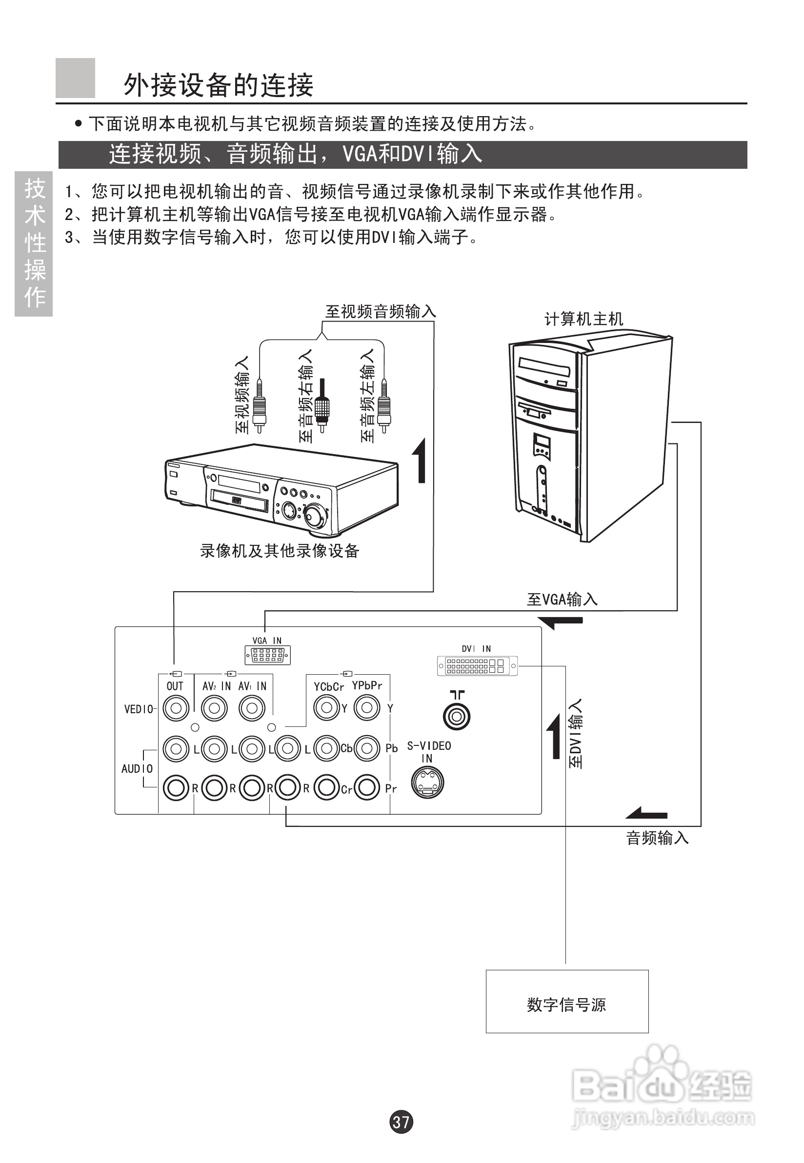 海尔D29FV6-A8彩电说明书:[4]