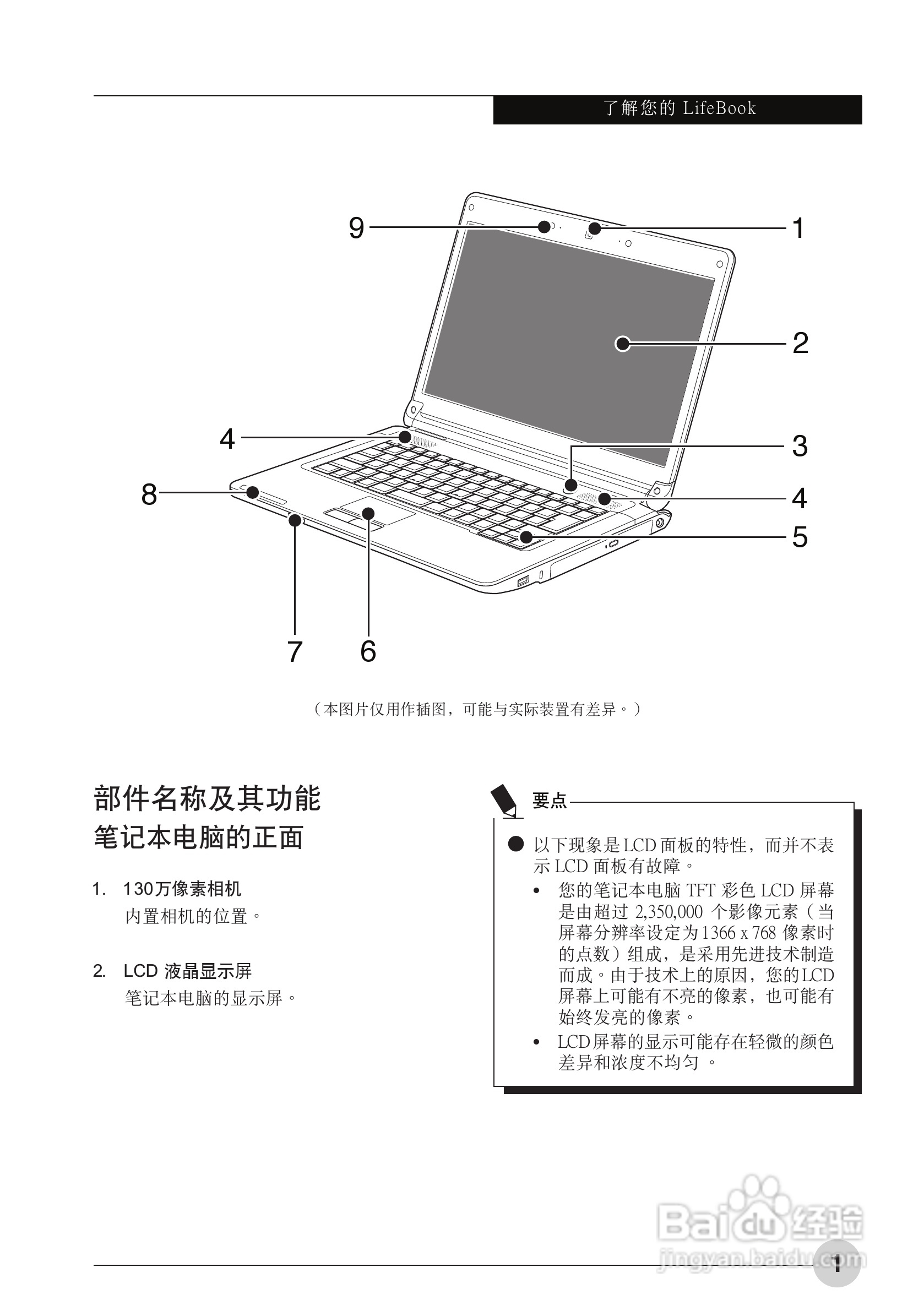 富士通LifeBook LH520笔记本电脑使用说明书:[1]