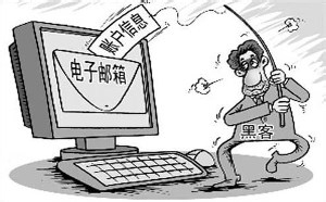 网络安全技术的分析理解