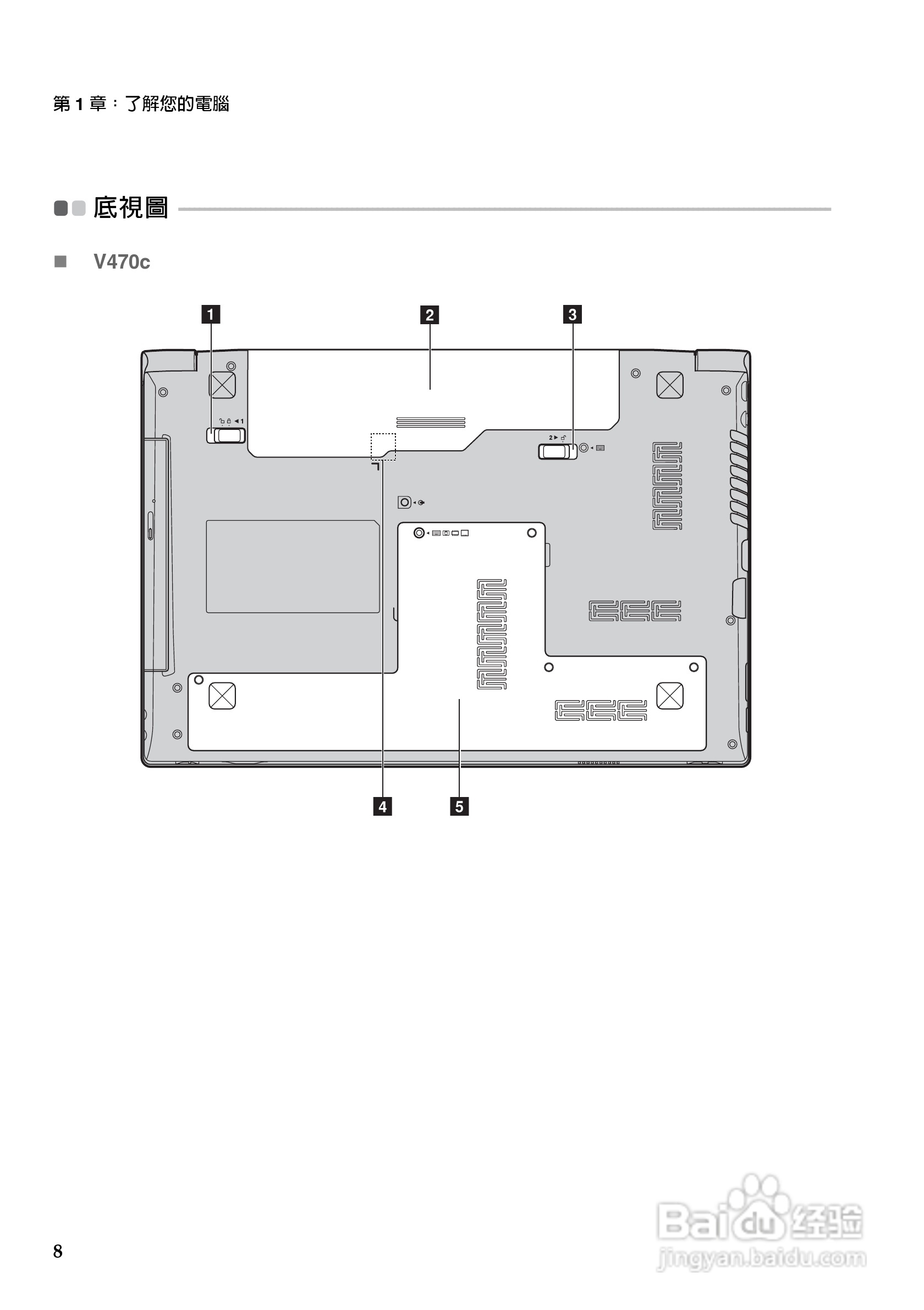 联想V470c笔记本电脑使用说明书:[2]