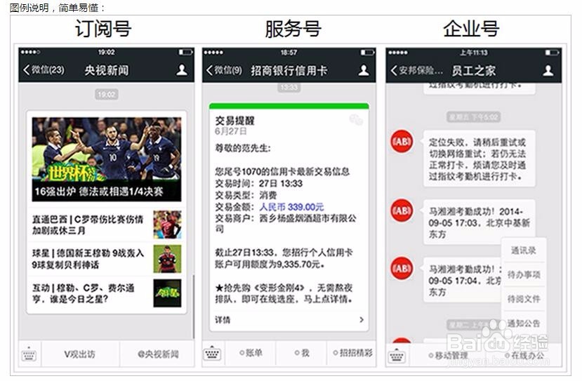 微信公众平台服务号、订阅号和企业号的区别