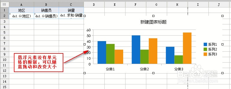 ireport 5.1.0 入门教程之使用柱状图的实现方法