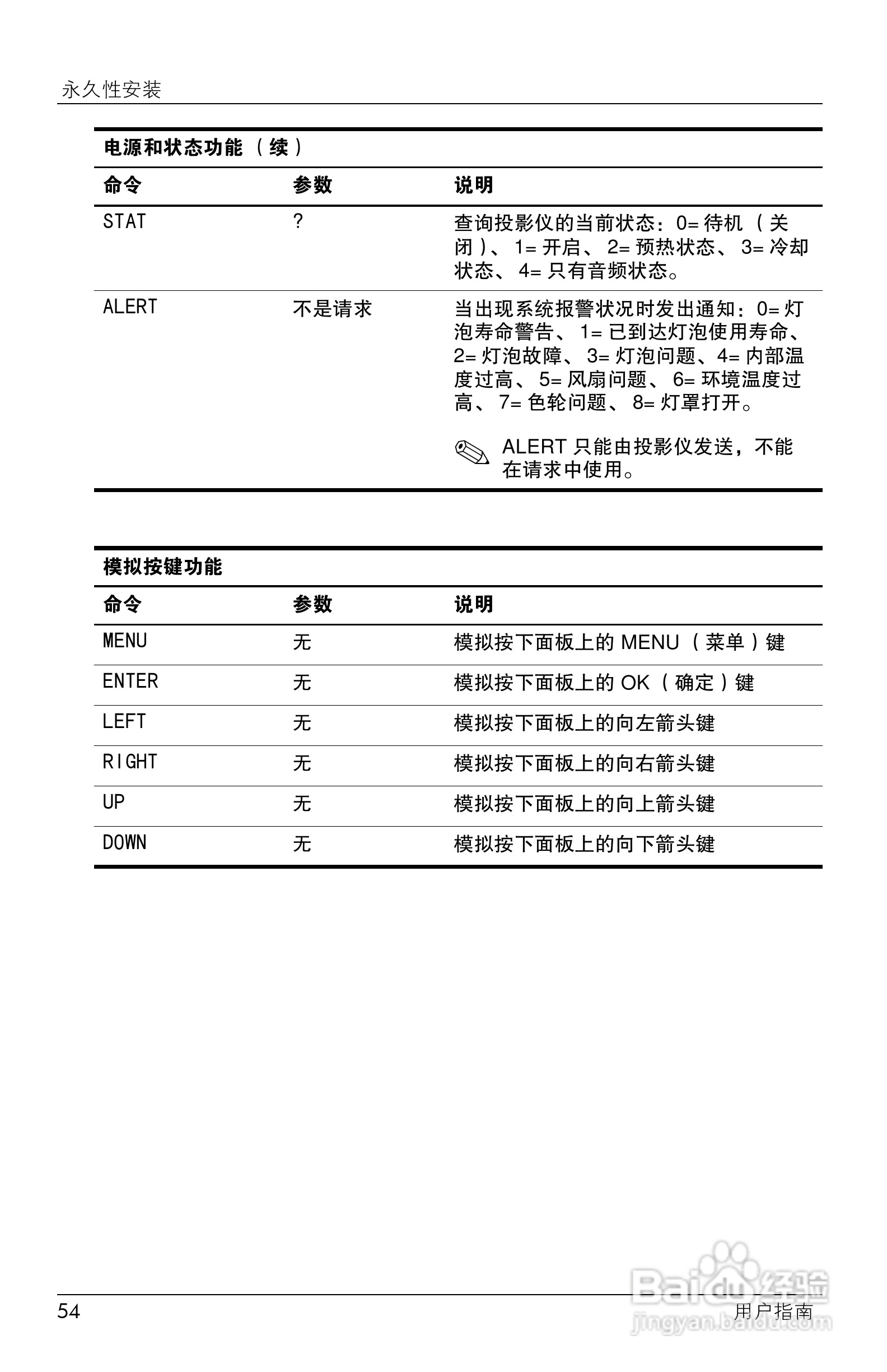 HP ep7100 Series Home Cinema数字投影仪用户说明书:[6]