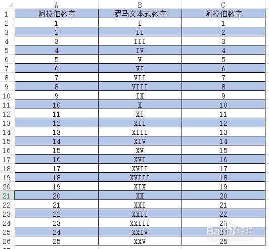 Excel2013如何实现隔行设置背景色