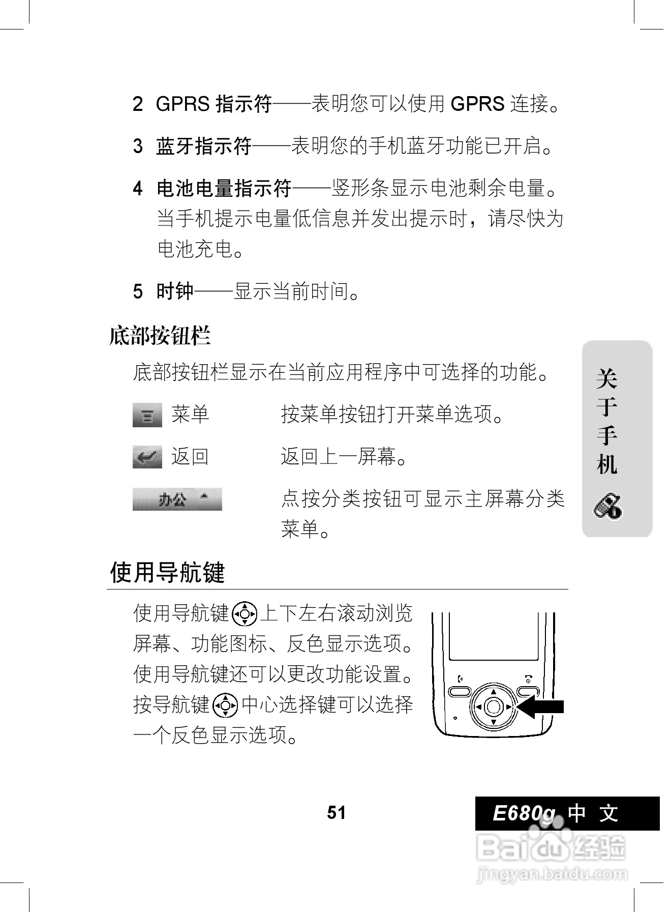 摩托罗拉E680g手机使用说明书:[6]