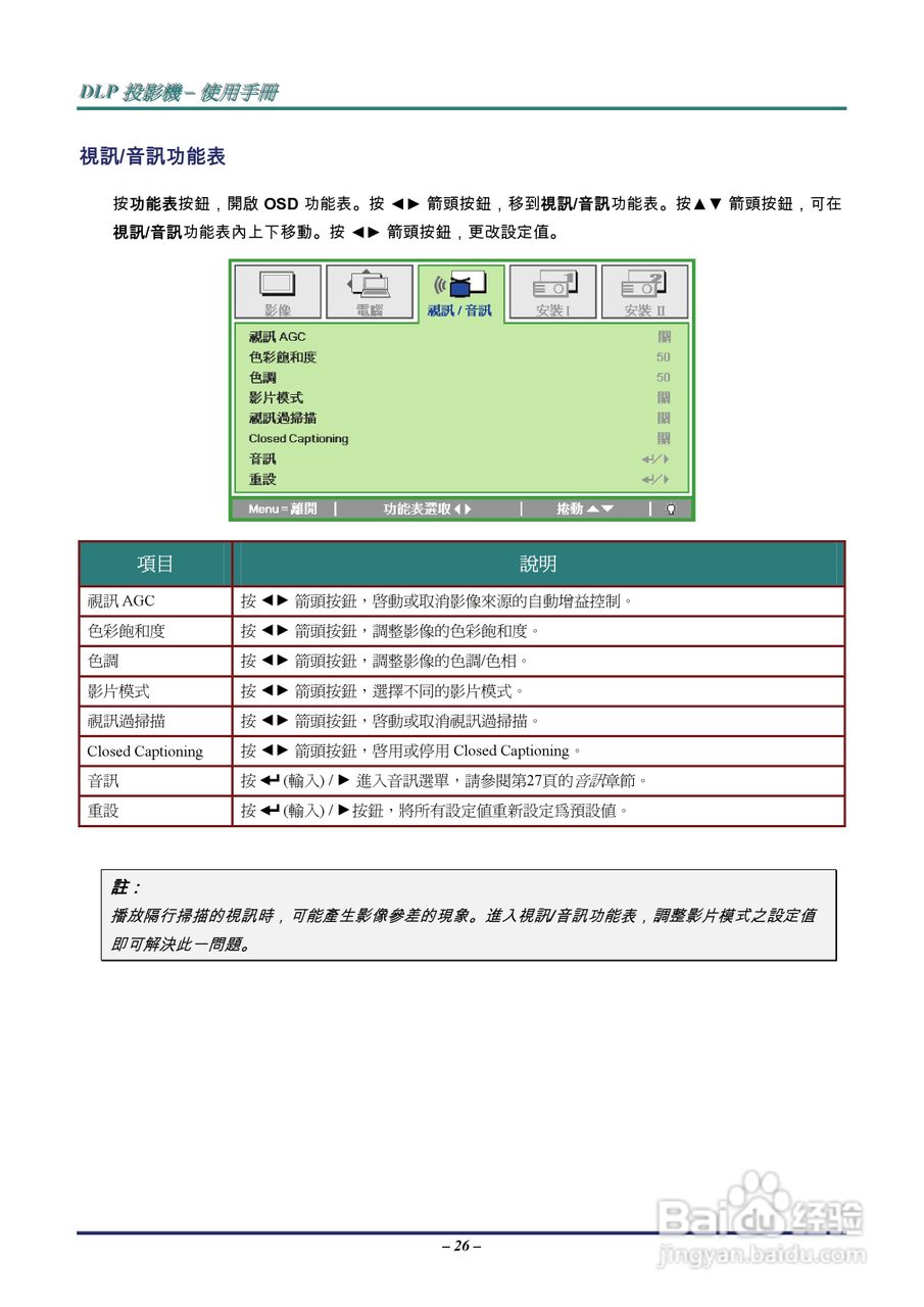 丽讯Vivitek D536-3D投影机说明书:[4]