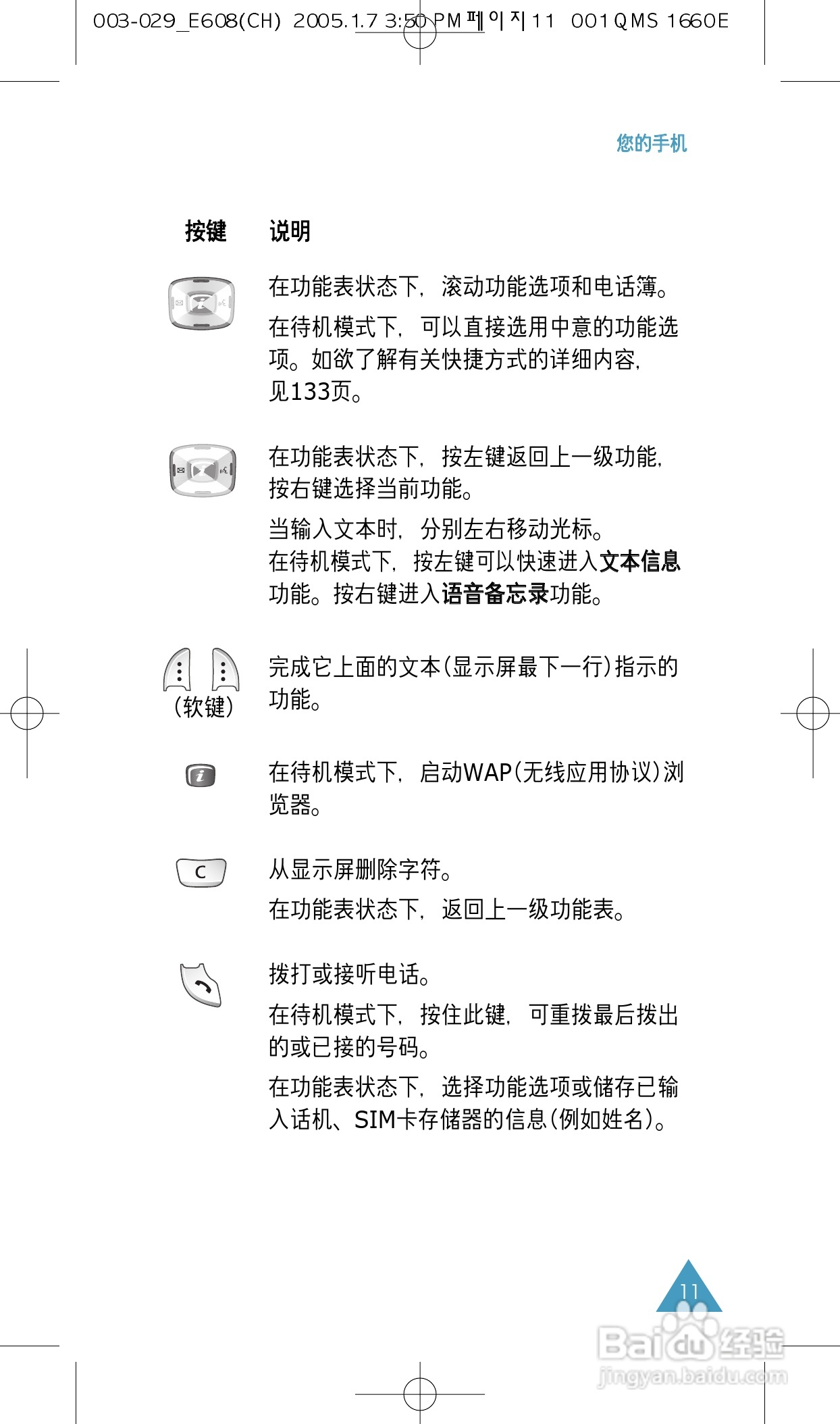 三星SGH-E608手机使用说明书:[2]