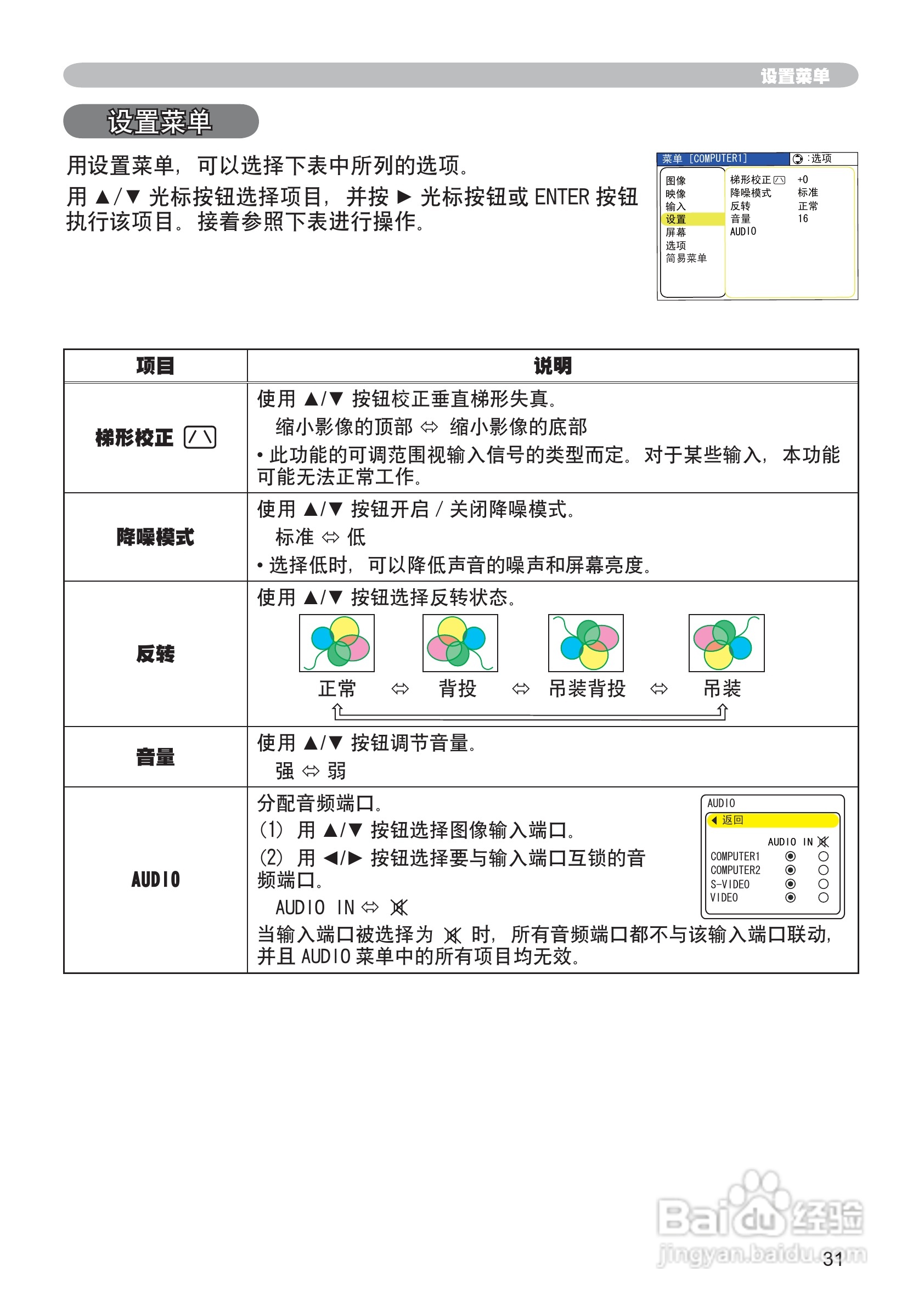 日立CP-RX70投影机使用说明书:[4]