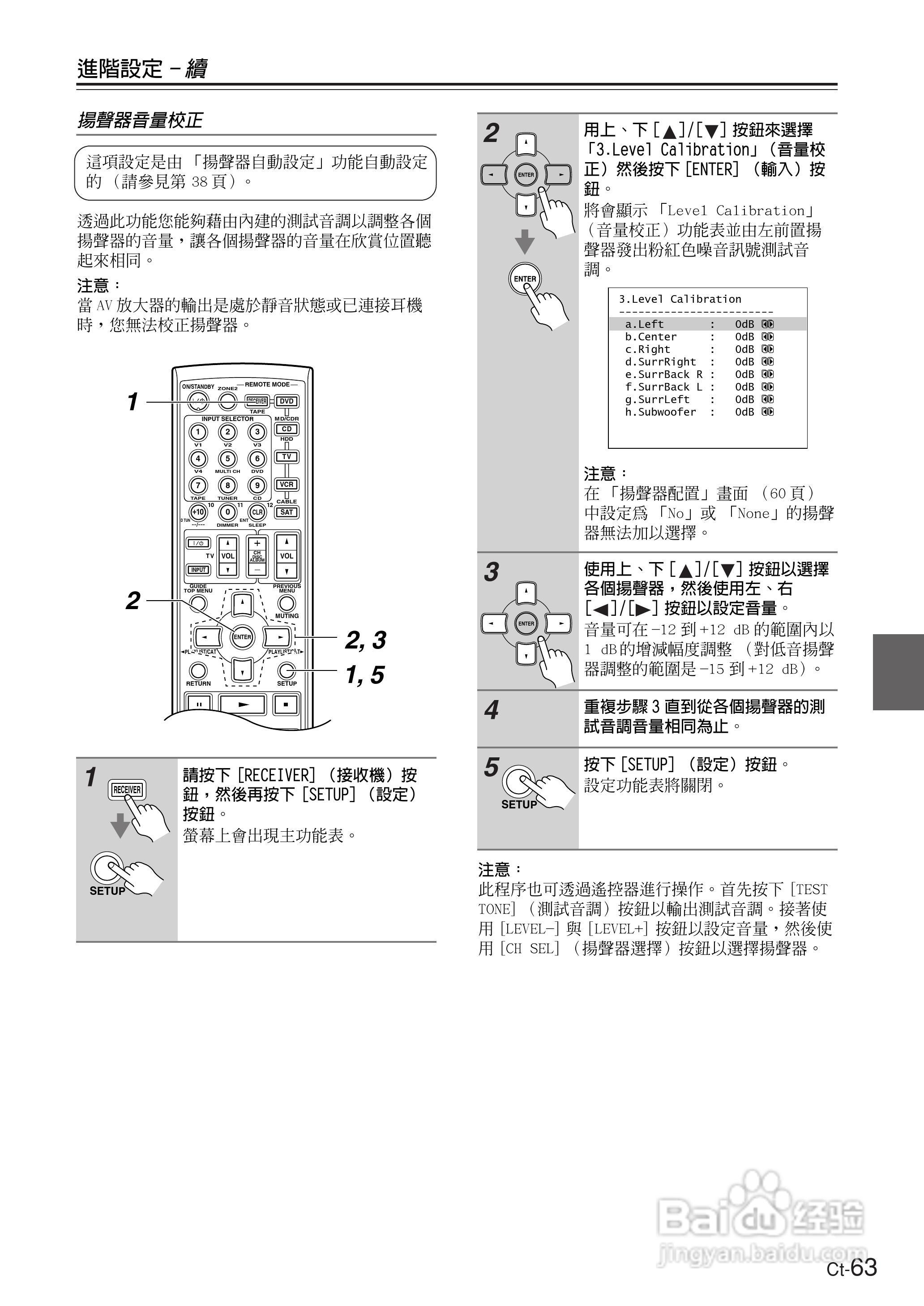 ONKYO TX-SR604放大器使用手册:[7]