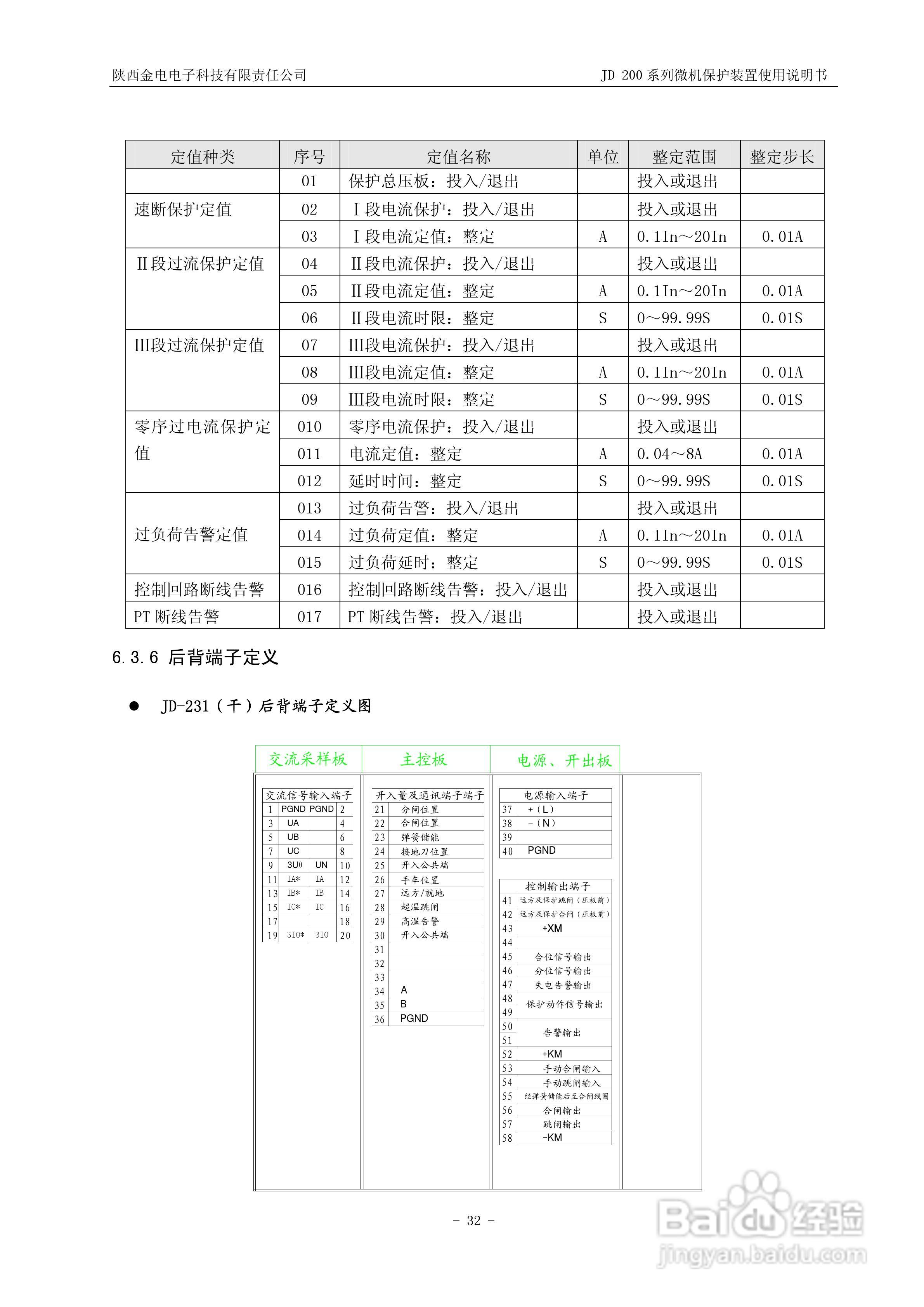 JD-211C微机保护装置使用说明书:[4]