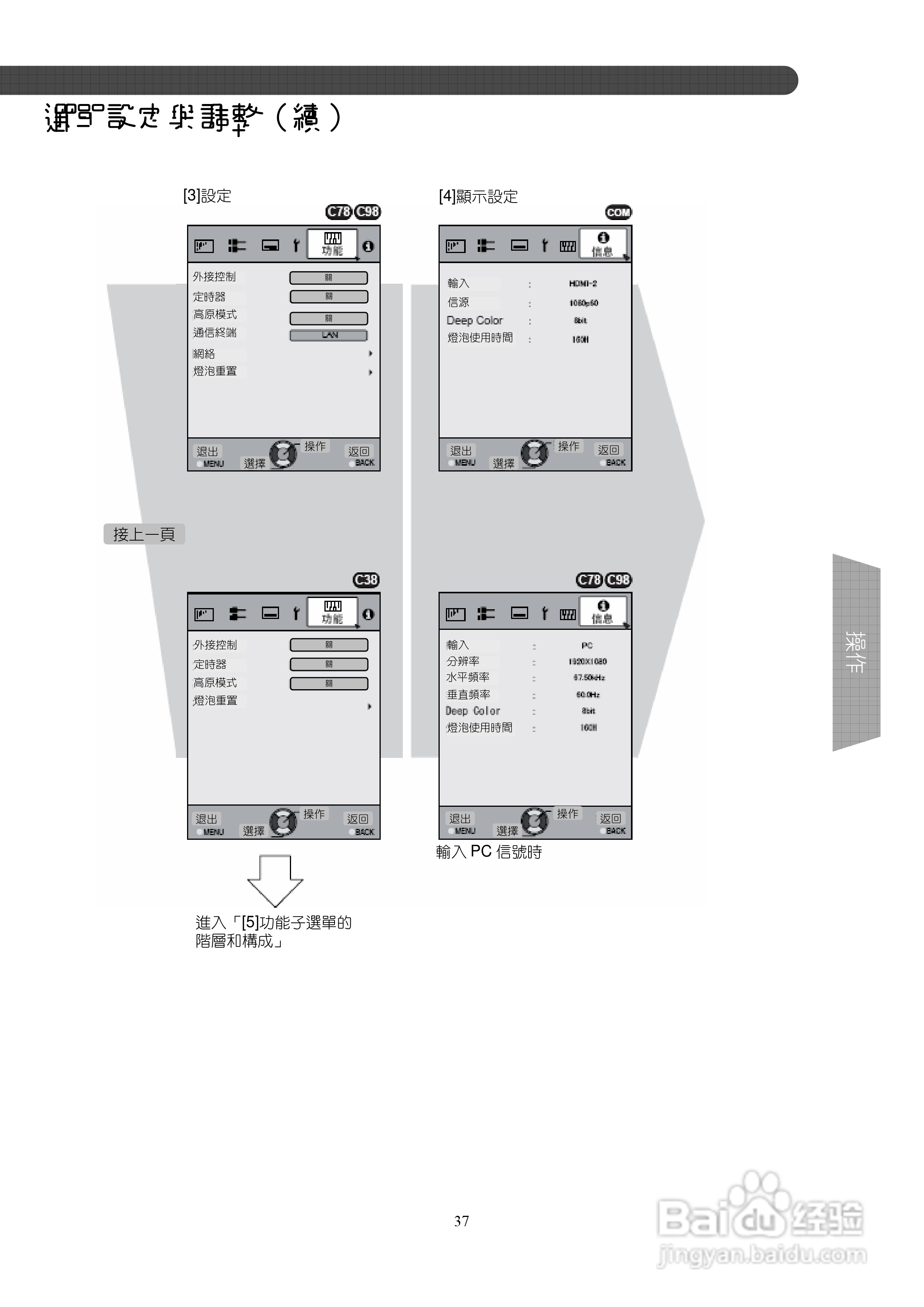 胜利DLA-X7投影机使用说明书:[4]