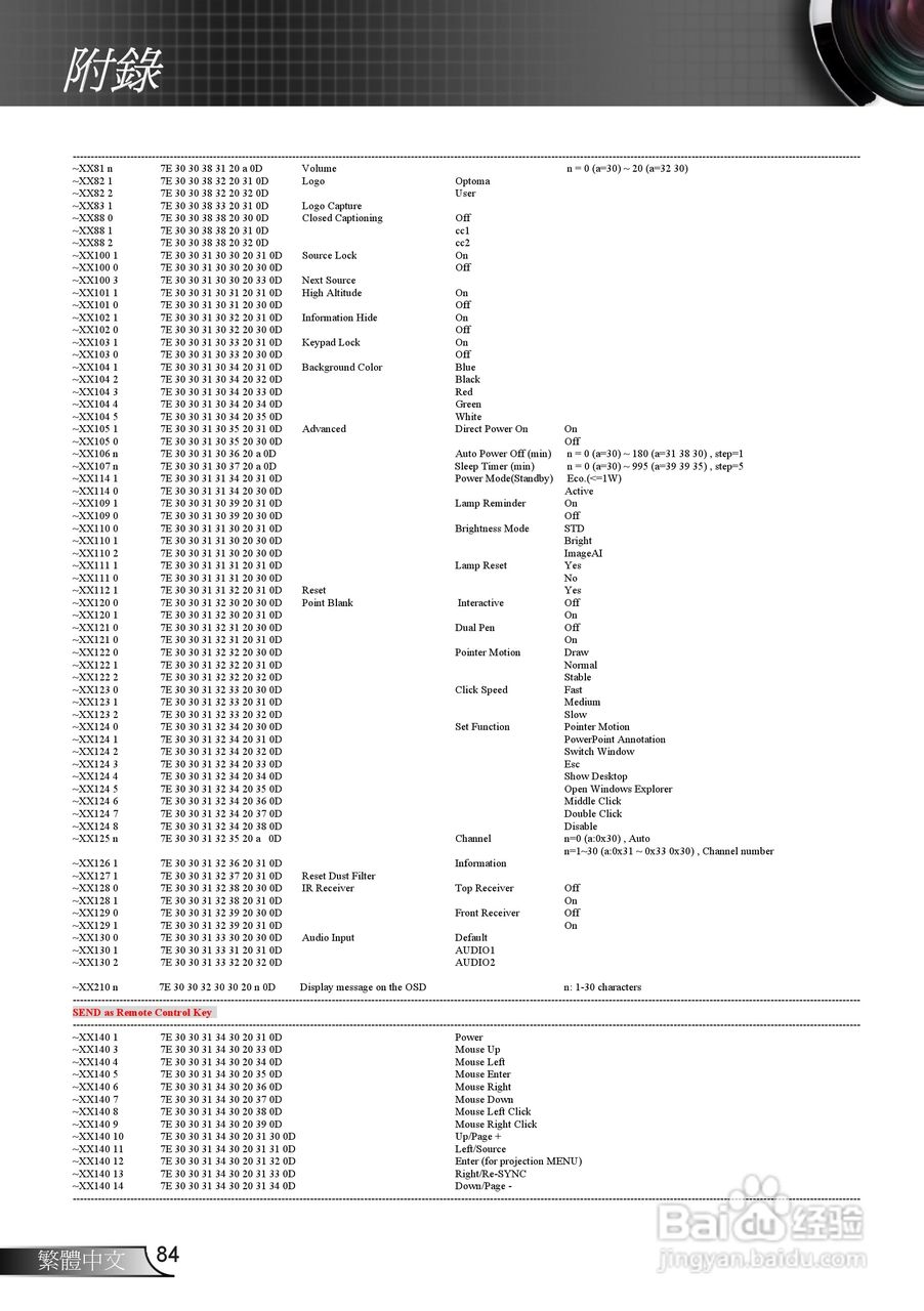 奥图码EX665UTi投影机使用说明书:[9]