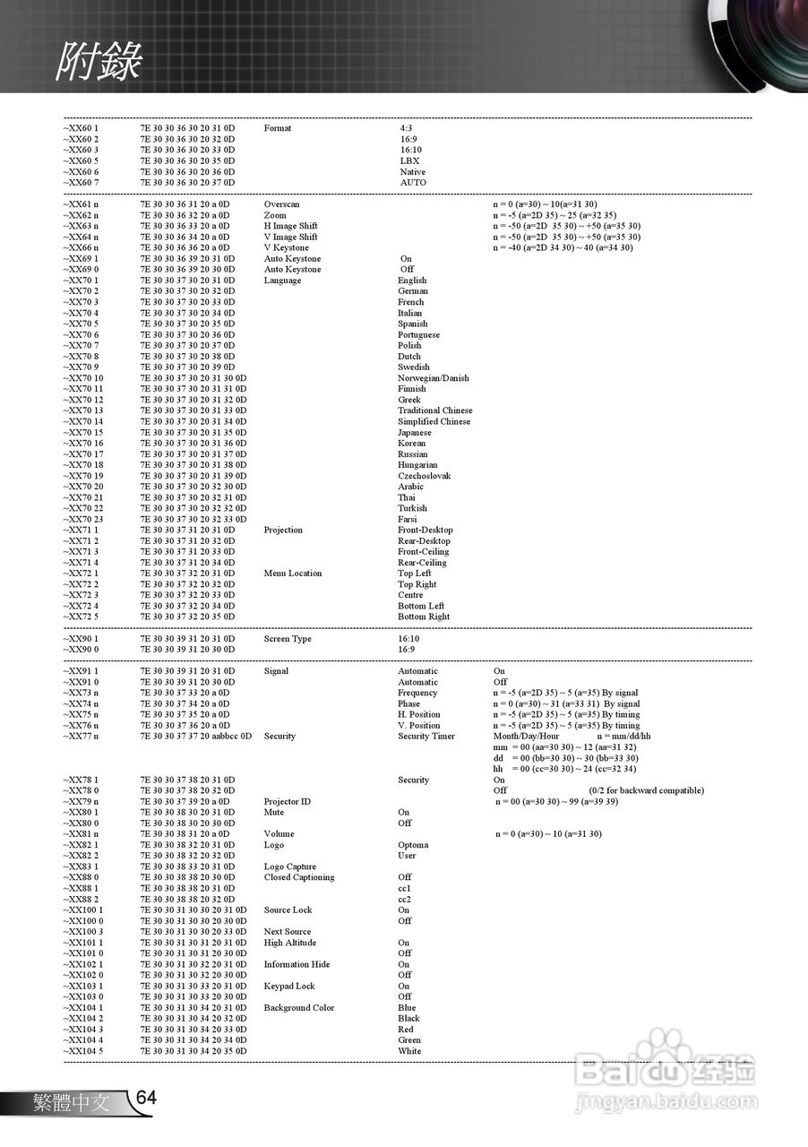 奥图码EH7500投影机使用说明书:[7]