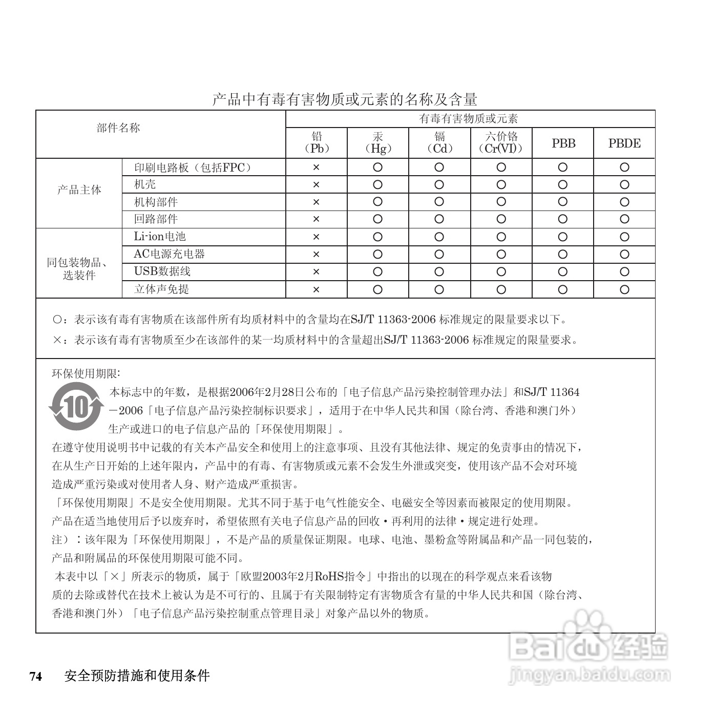 夏普SH9220C手机使用说明书:[8]