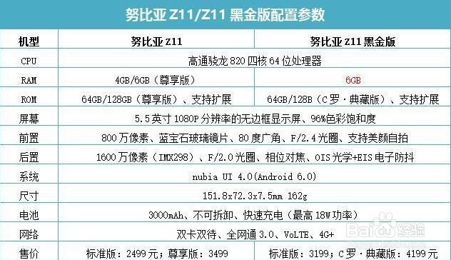 努比亚z11黑金版开箱测评