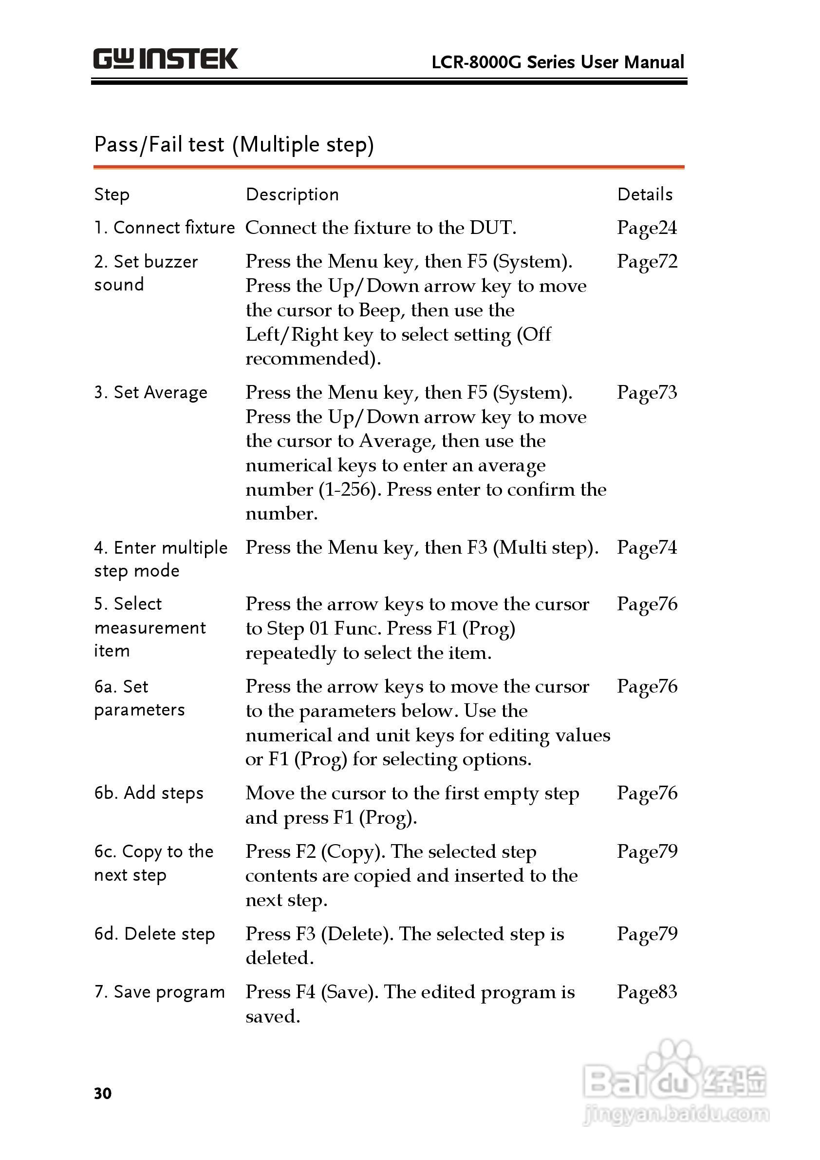 固纬LCR-8105G高精度LCR测试仪使用说明书:[3]