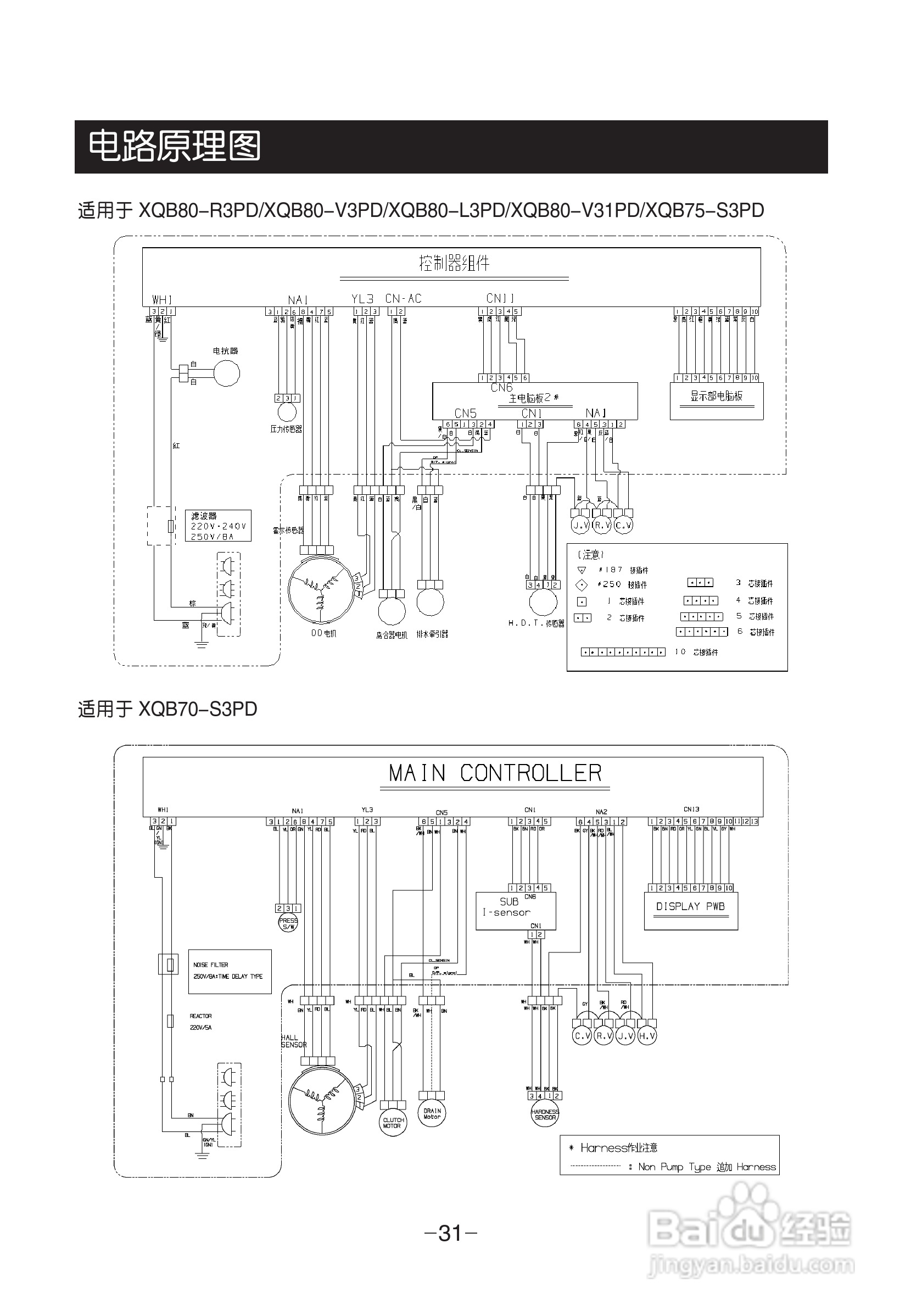LG XQB65-S3PD洗衣机使用说明书:[4]