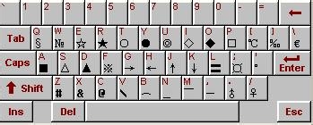 方向符号怎么打