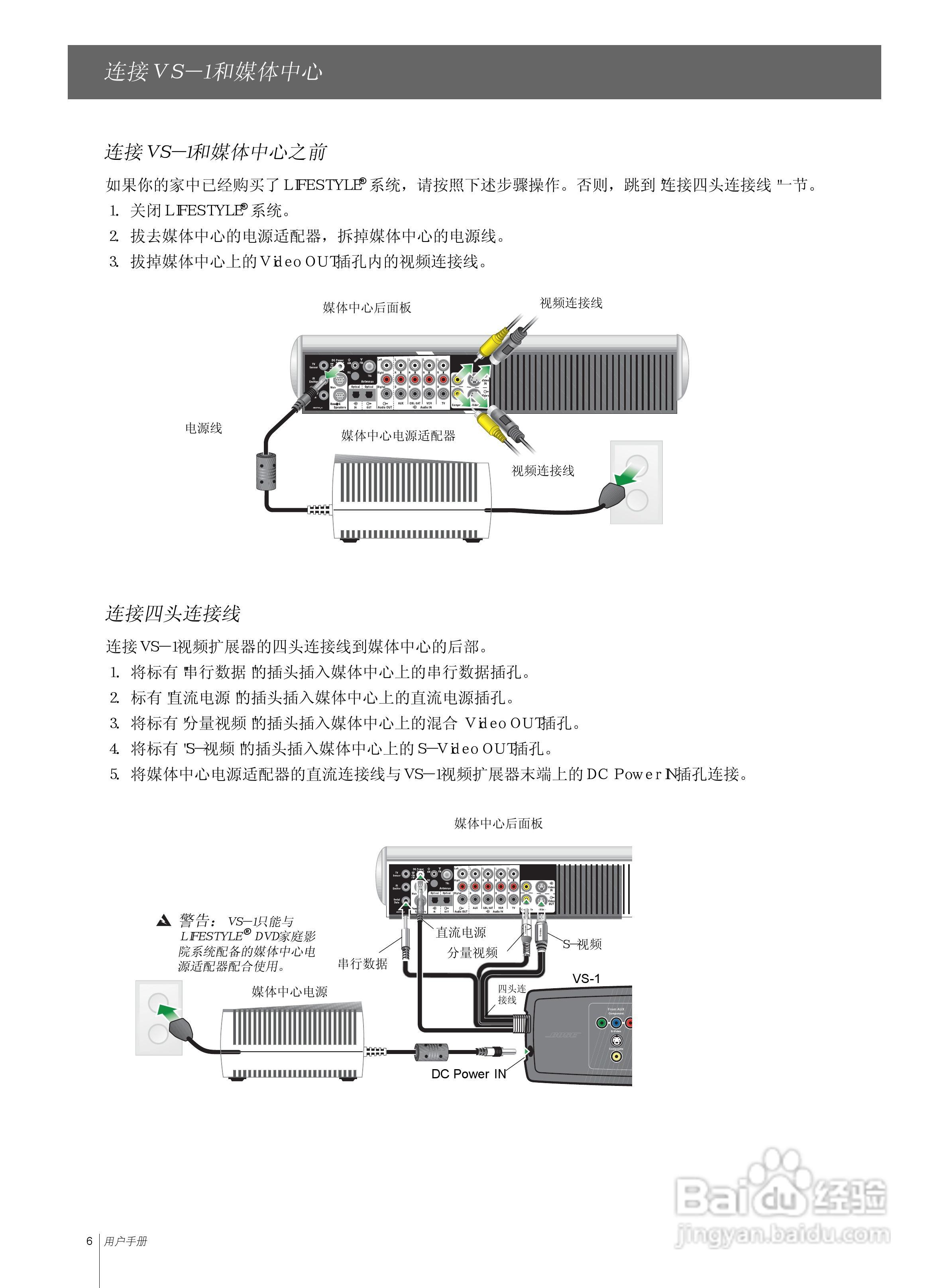BOSE Lifestyle VS-1视频扩展器用户手册:[1]